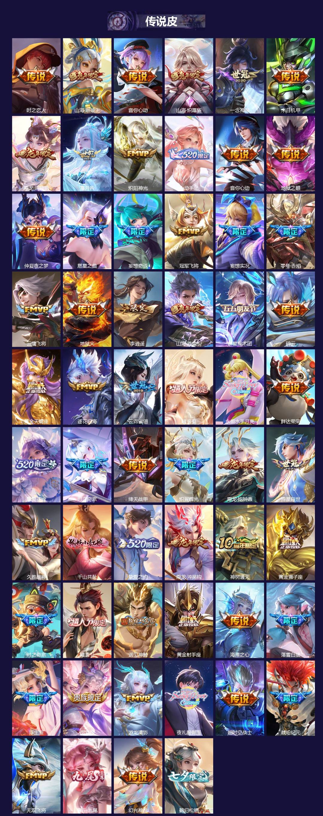 WZQM497504王者荣耀账号详情图3