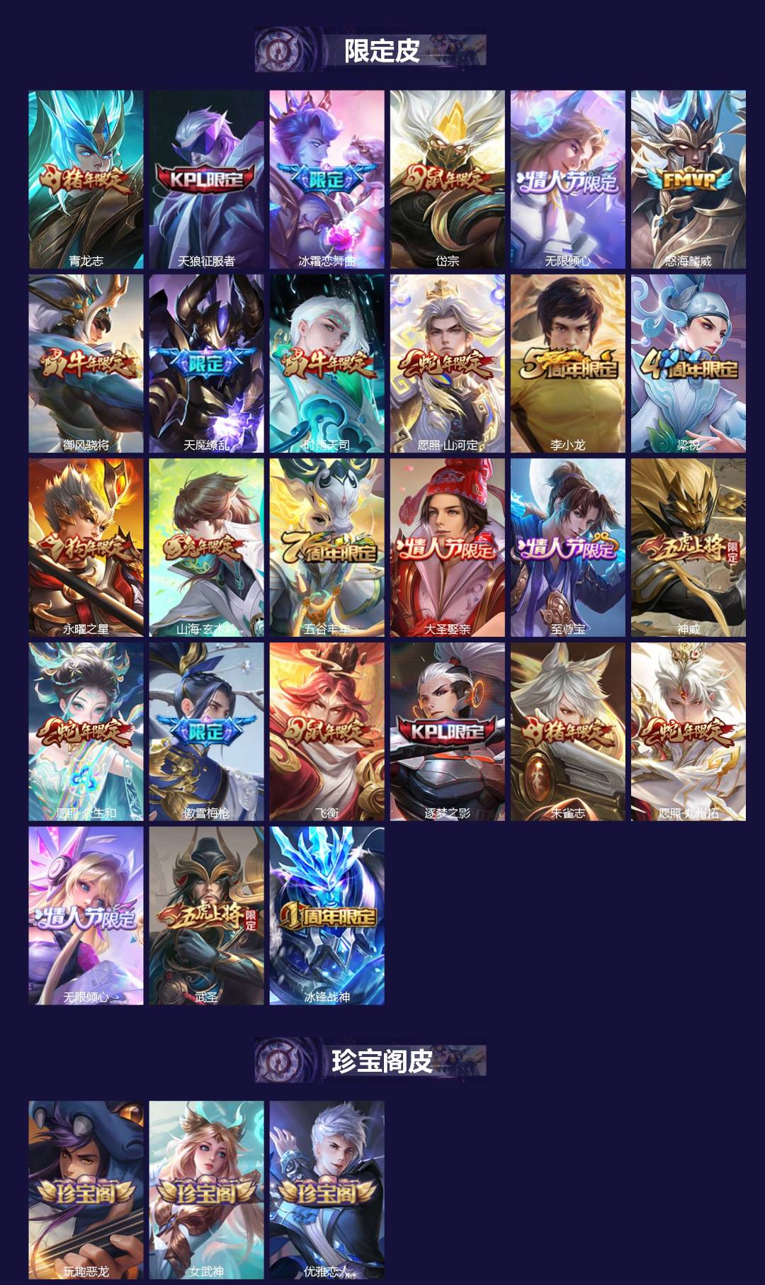 WZQM498184王者荣耀账号详情图3