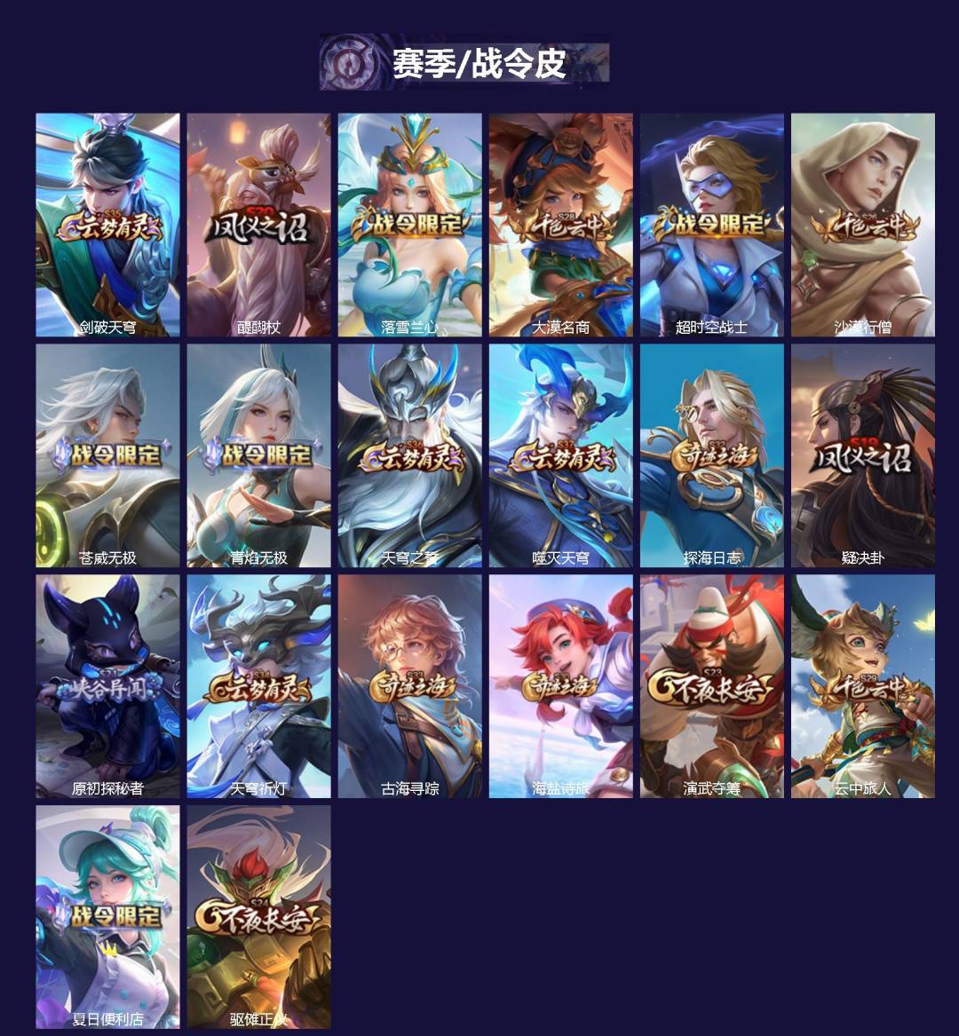 WZQM499106王者荣耀账号详情图3