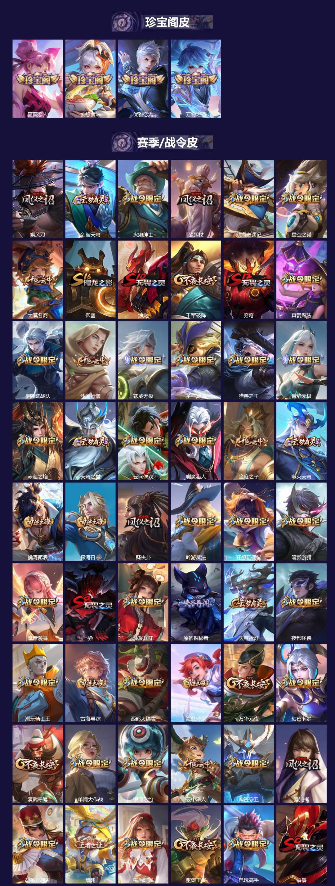 WZQM499258王者荣耀账号详情图3 WZQM499258王者荣耀账号详情图3