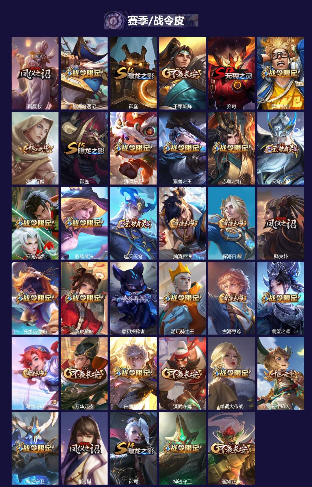 WZQM499260王者荣耀账号详情图3