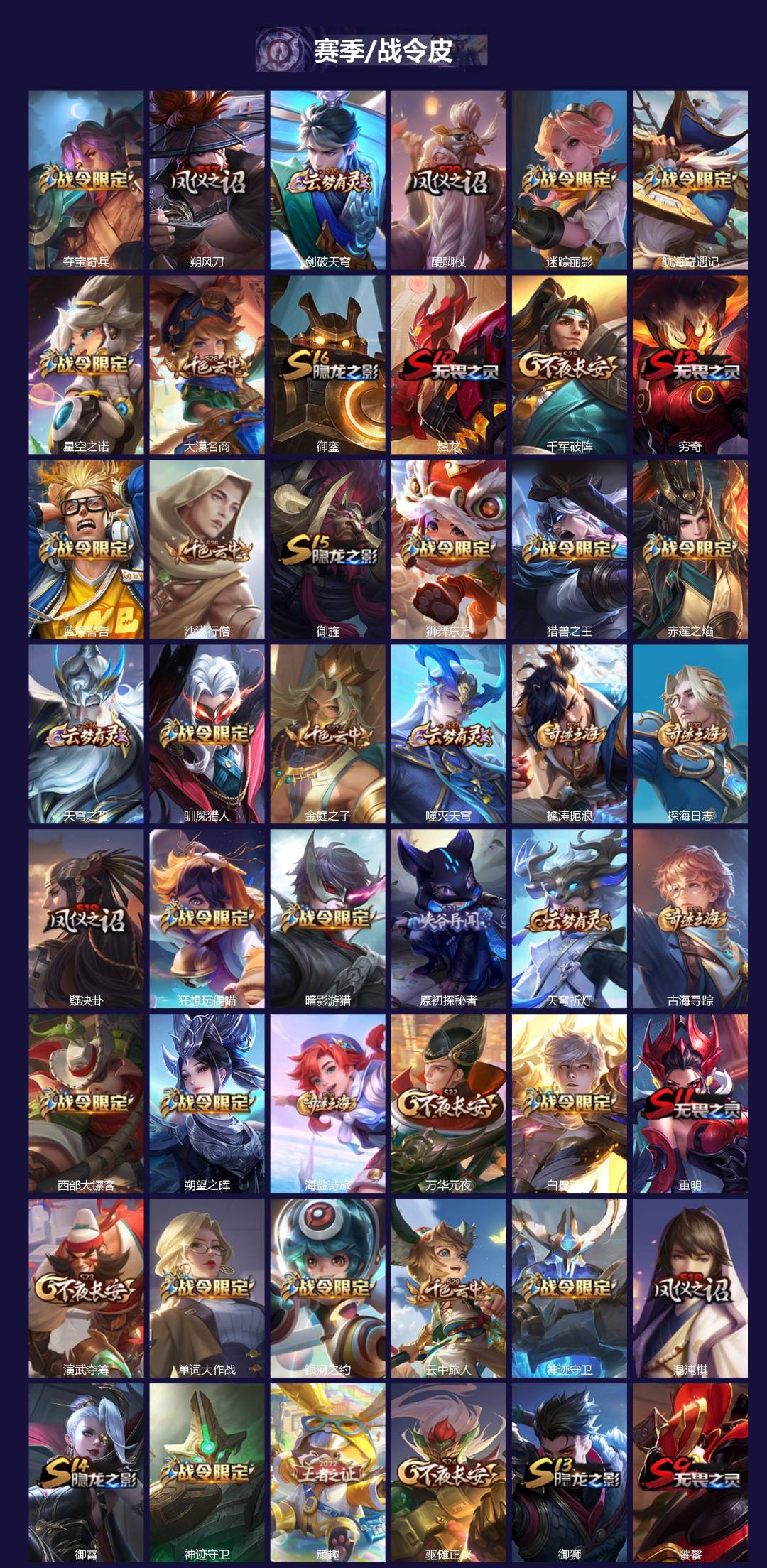 WZQM499388王者荣耀账号详情图3 WZQM499388王者荣耀账号详情图3