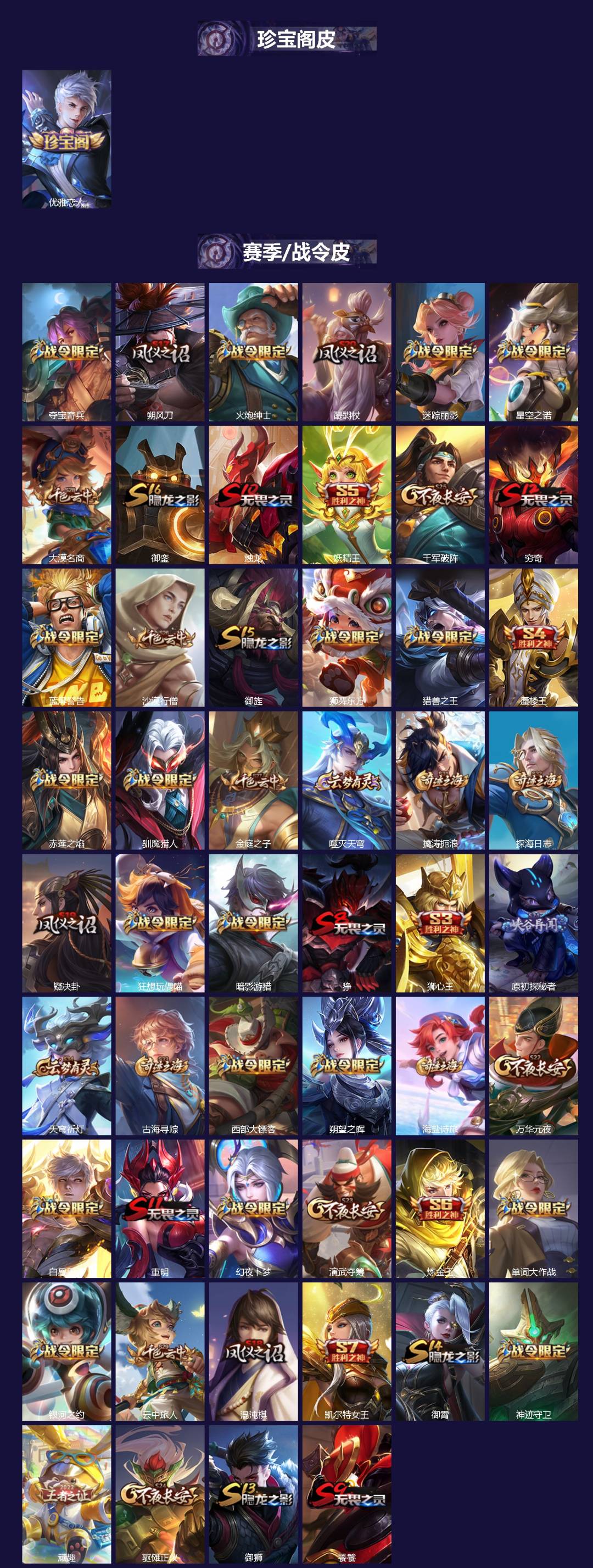 WZQM499887王者荣耀账号详情图3