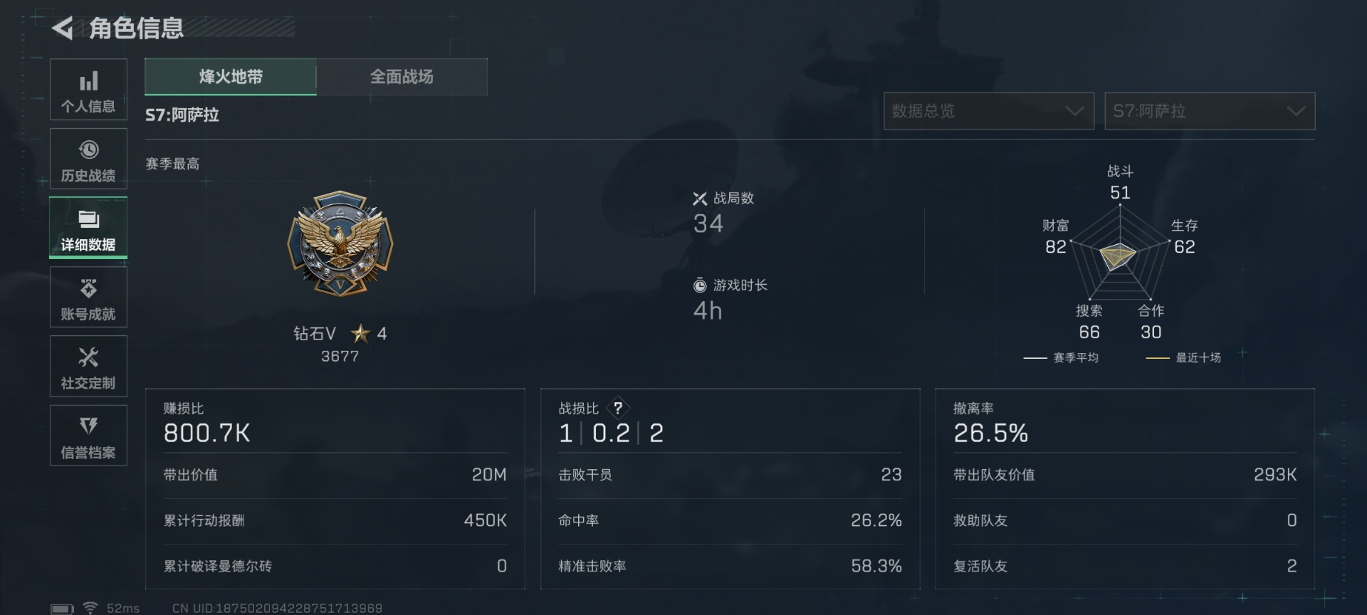 SJZCMW427603三角洲行动账号详情图4