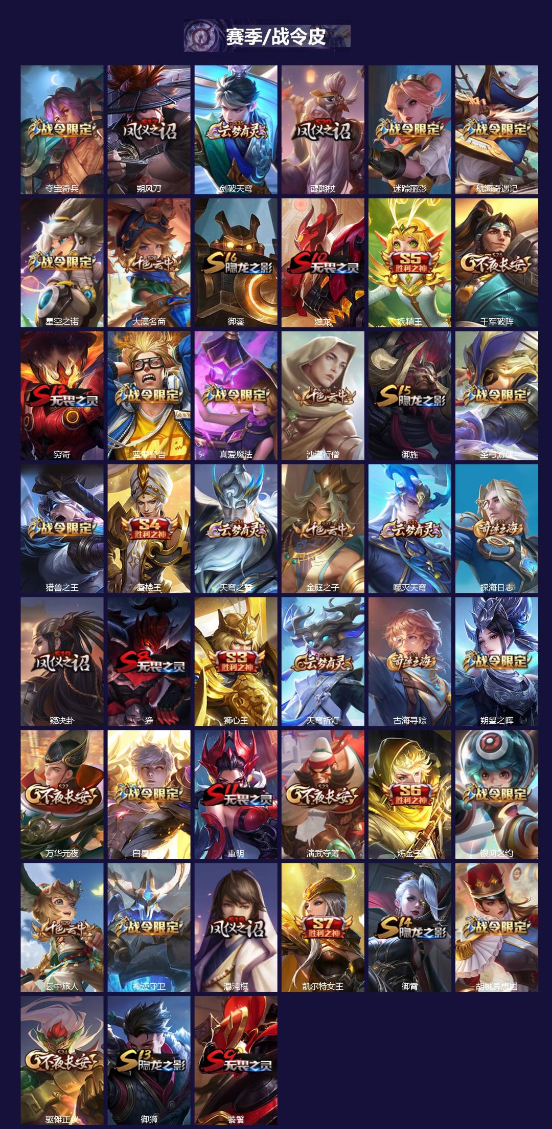 WZQM499975王者荣耀账号详情图4 WZQM499975王者荣耀账号详情图4