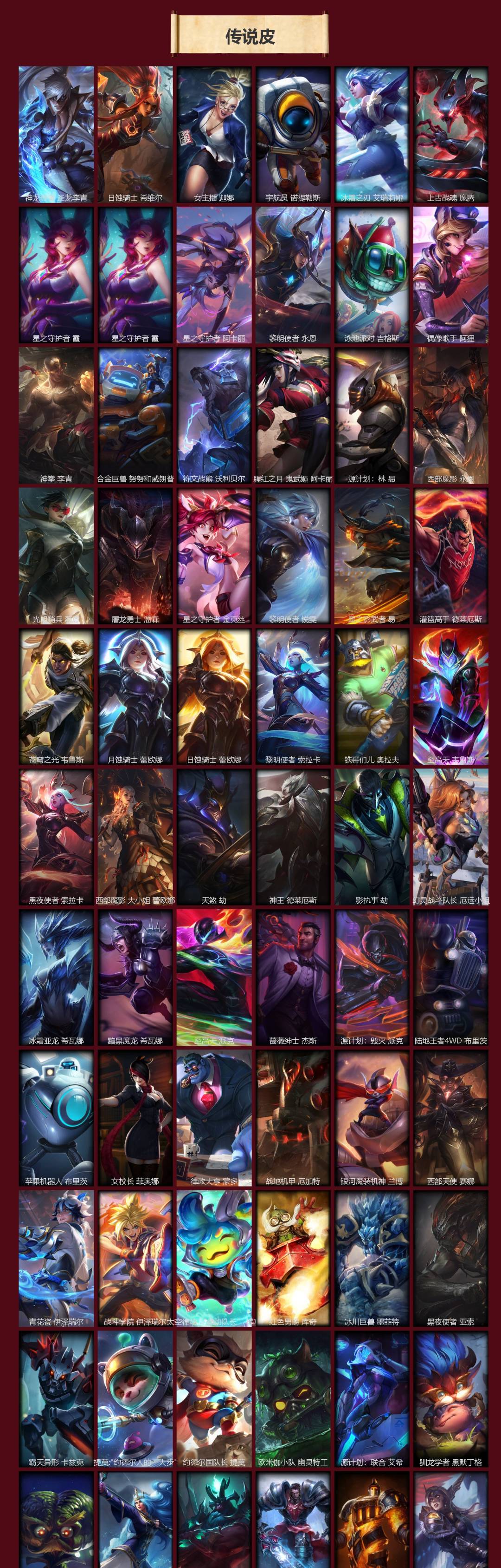 LOLQM49950英雄联盟账号详情图8