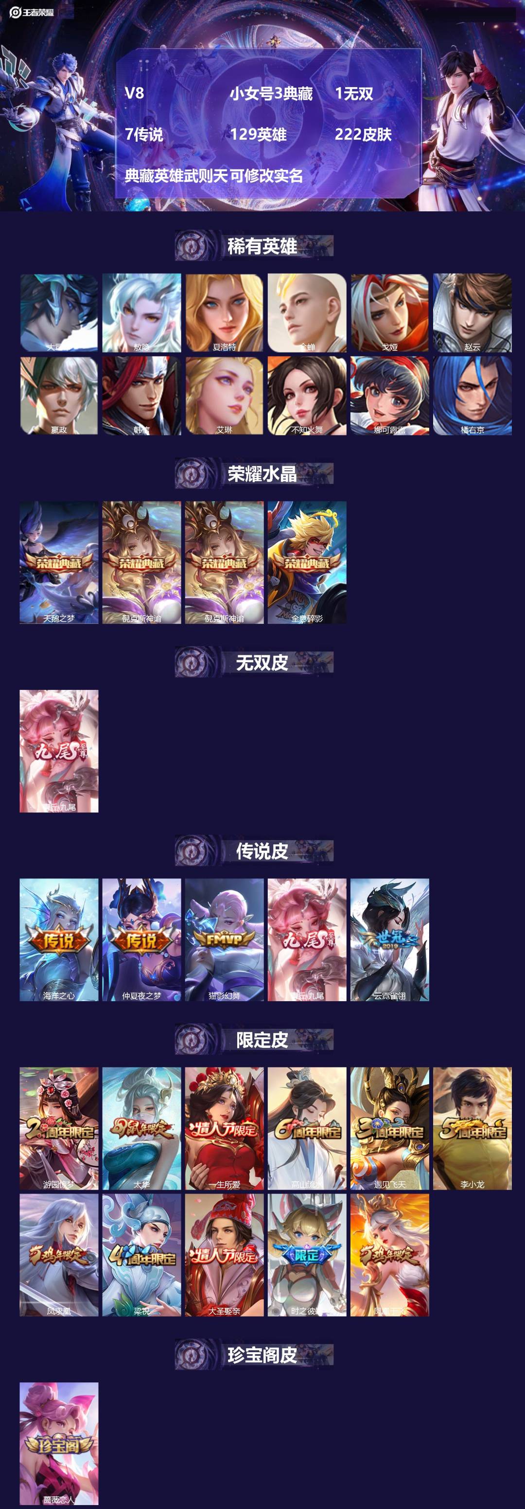 王者荣耀账号安卓QQ[16218238]V8 小女号3典藏 1无双 7传说 129英雄 222皮肤 典藏英雄武则天 可修