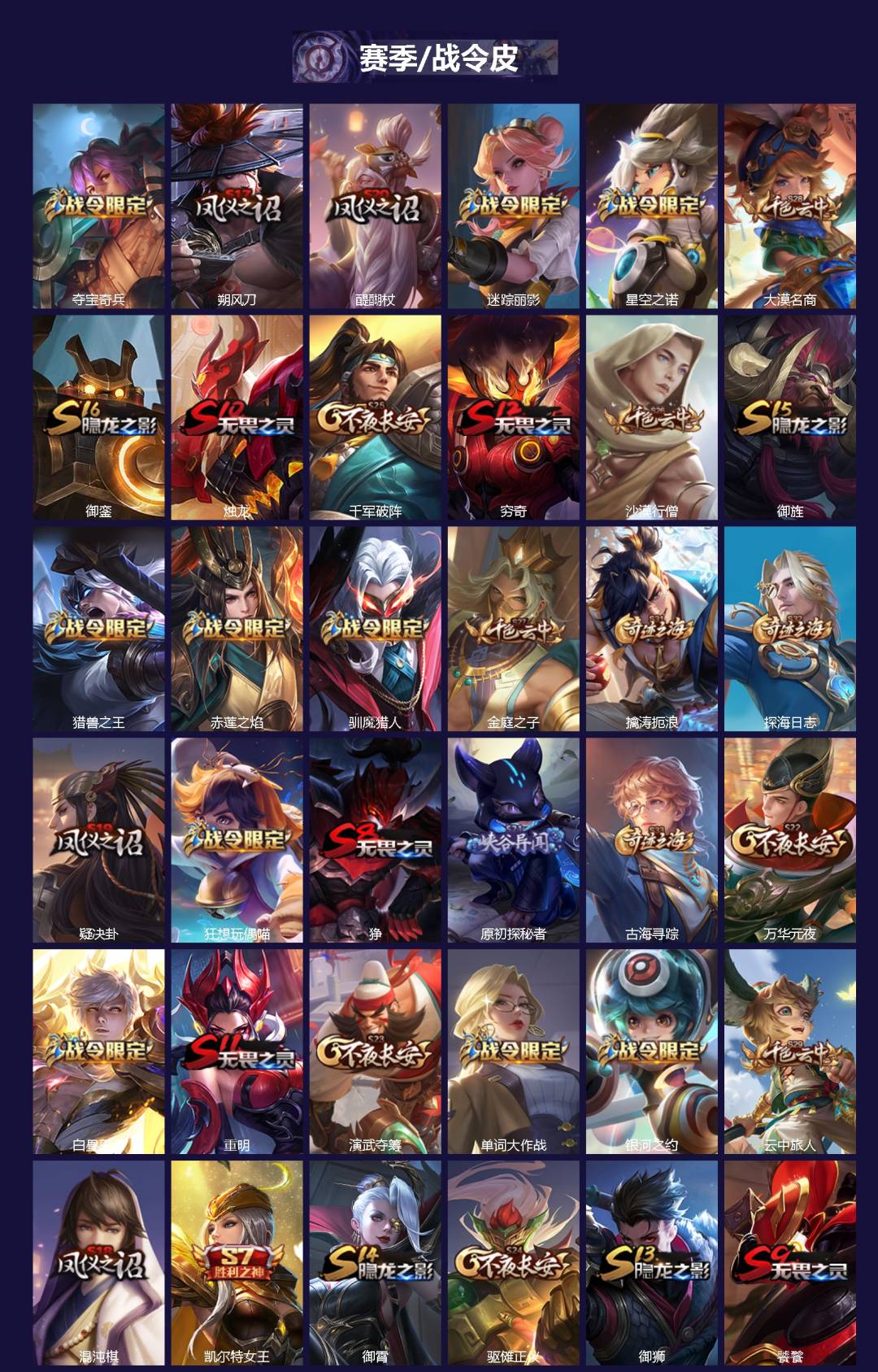 WZQM4100107王者荣耀账号详情图3