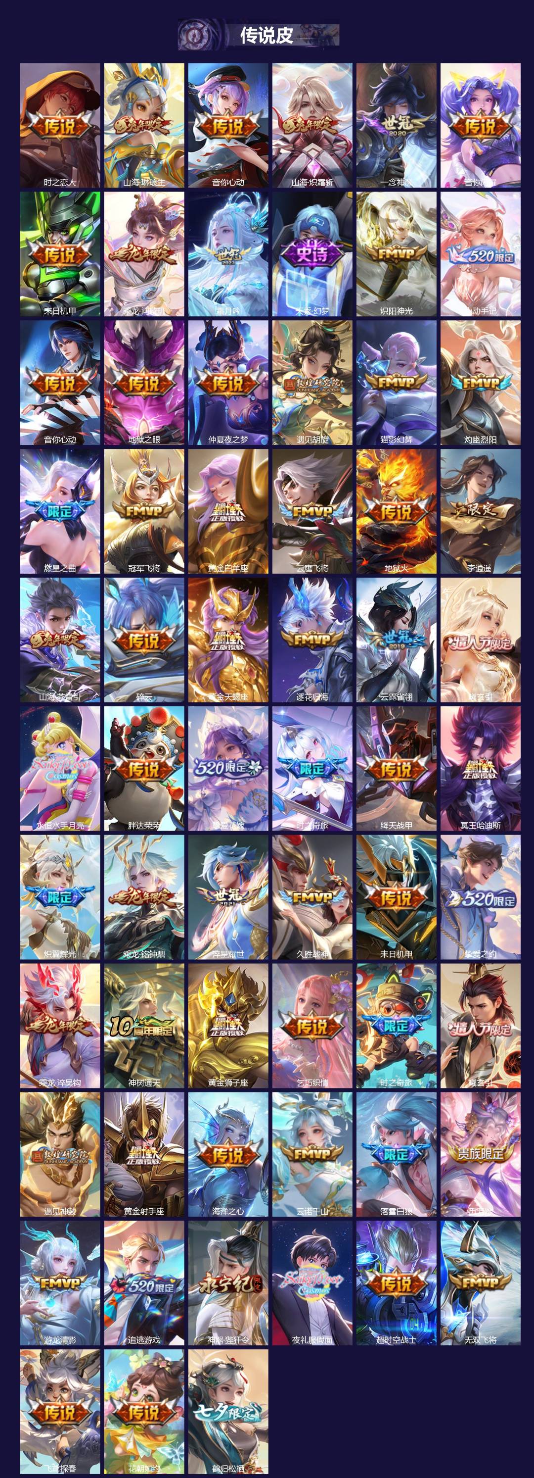 WZQM4100106王者荣耀账号详情图3