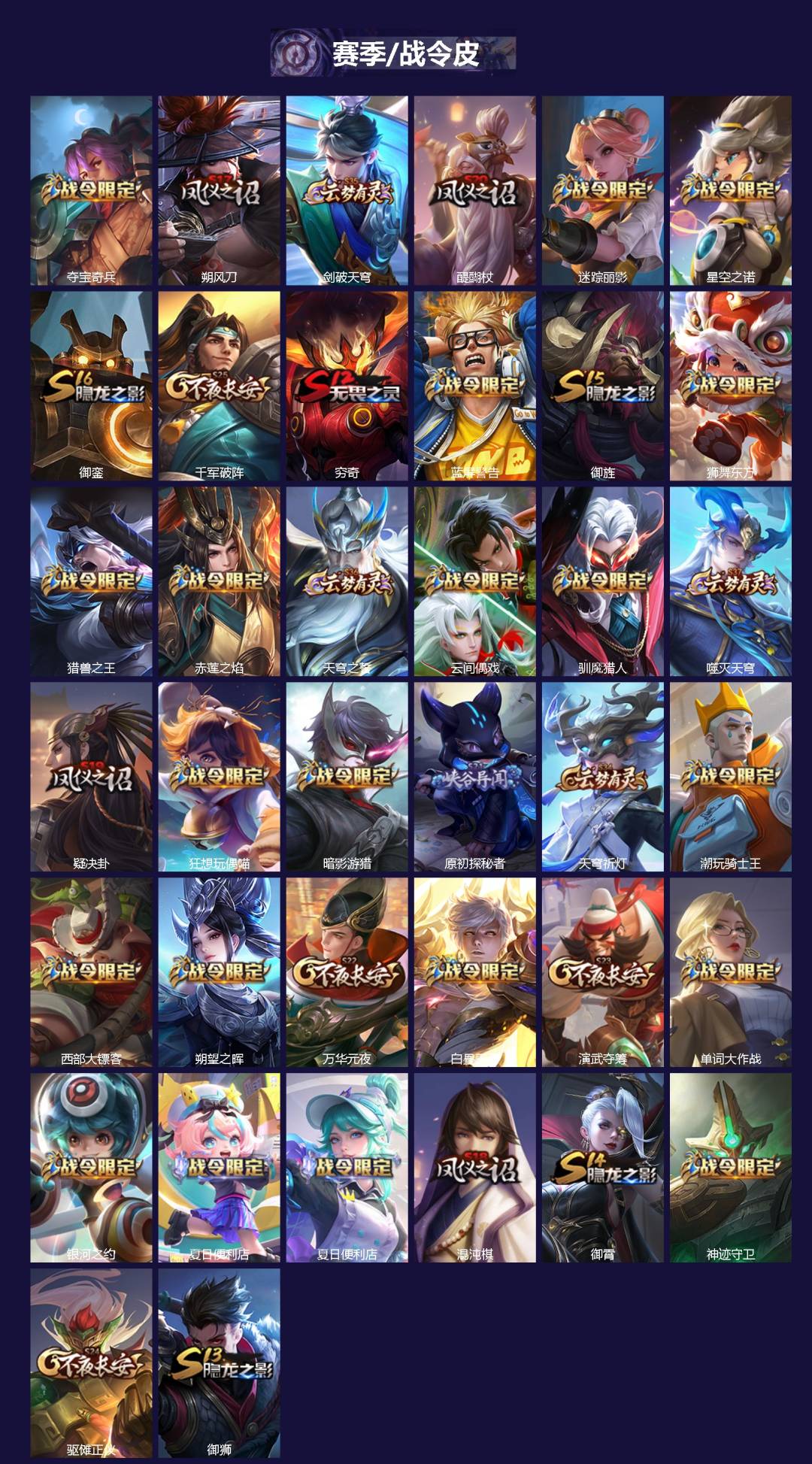 WZQM4100174王者荣耀账号详情图3