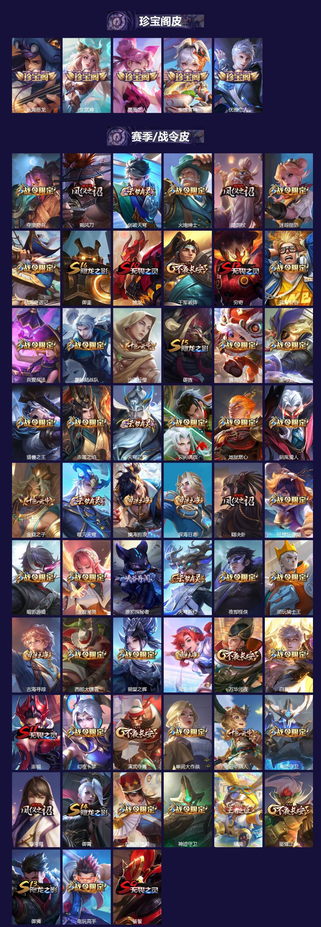 WZCMW4100998王者荣耀账号详情图2