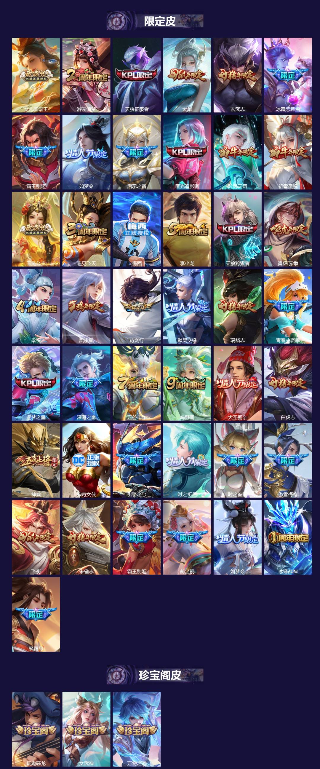 WZCMW4101012王者荣耀账号详情图2