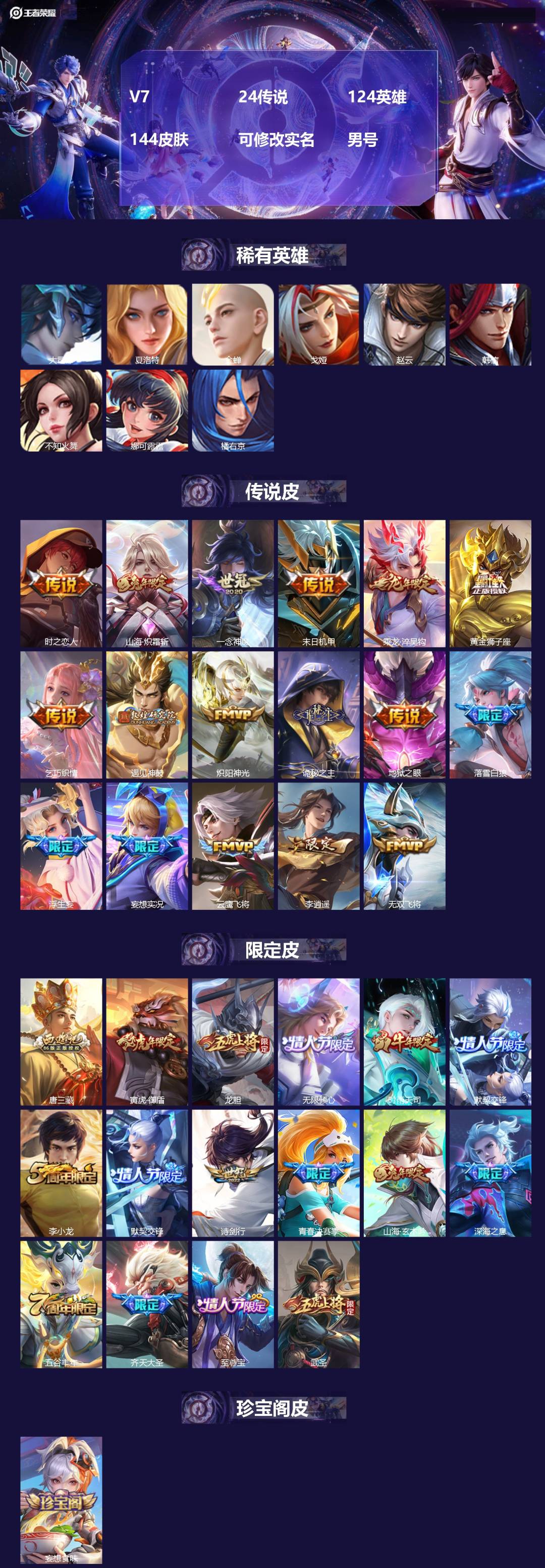 王者荣耀账号苹果QQ124英雄-144皮肤-[]V7 24传说 124英雄 144皮肤 可修改实名 男号 
【英雄全皮】