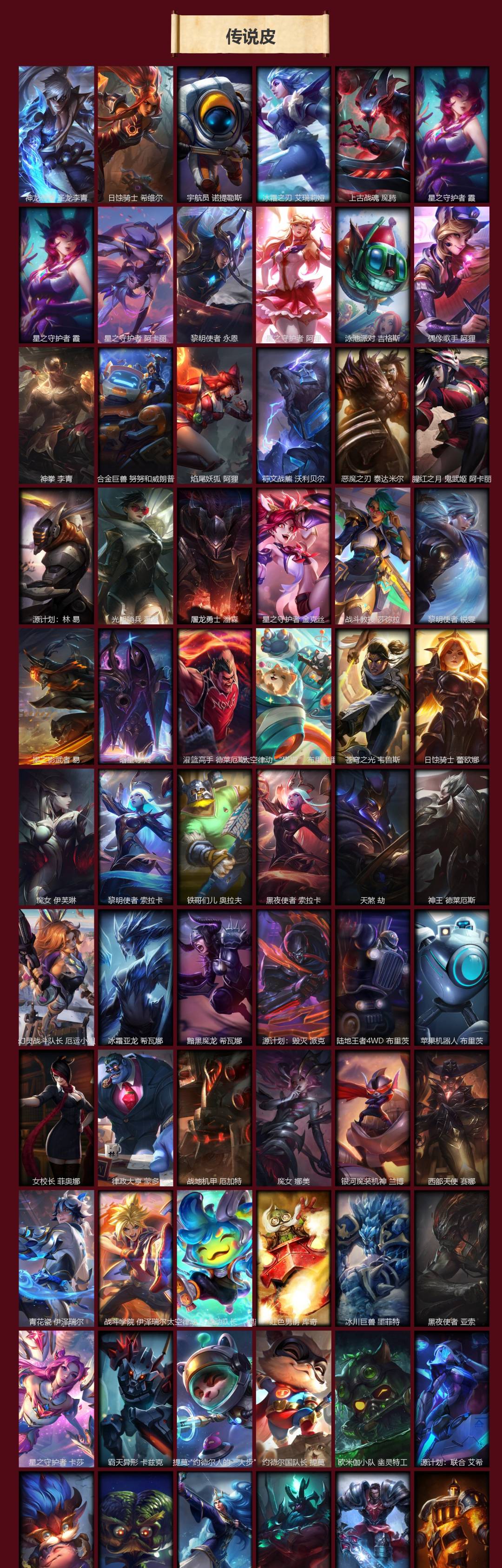 LOLQM49974英雄联盟账号详情图7