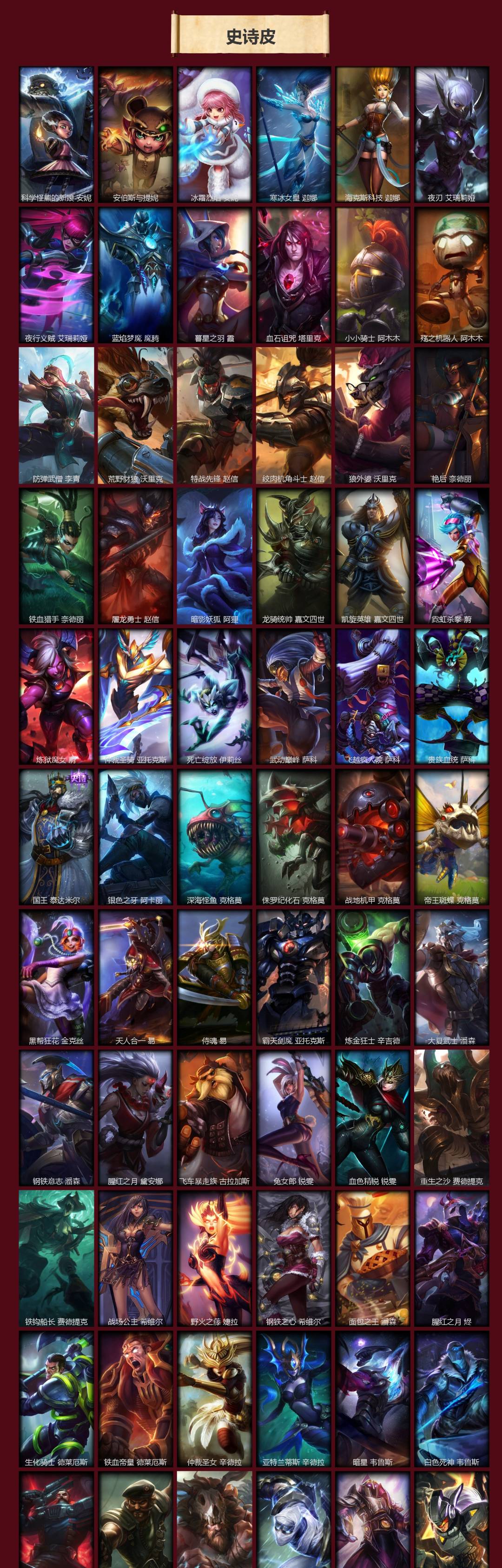 LOLQM49974英雄联盟账号详情图8