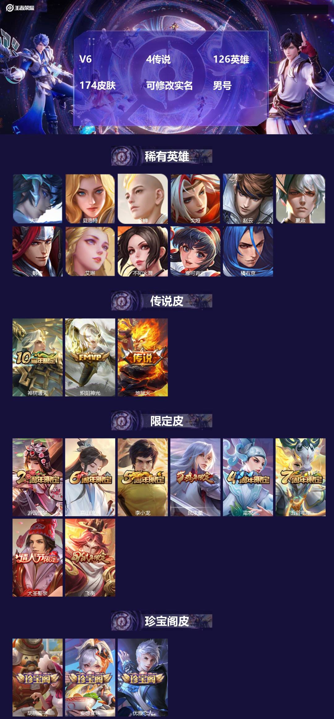 王者荣耀账号安卓QQ126英雄-174皮肤-[]V6 4传说 126英雄 174皮肤 可修改实名 男号 
【稀有英雄】大