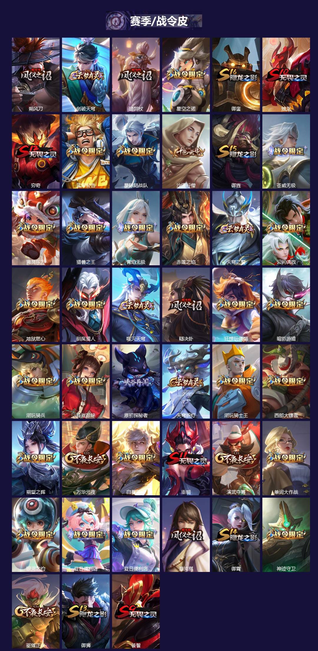 WZQM4100292王者荣耀账号详情图4 WZQM4100292王者荣耀账号详情图4