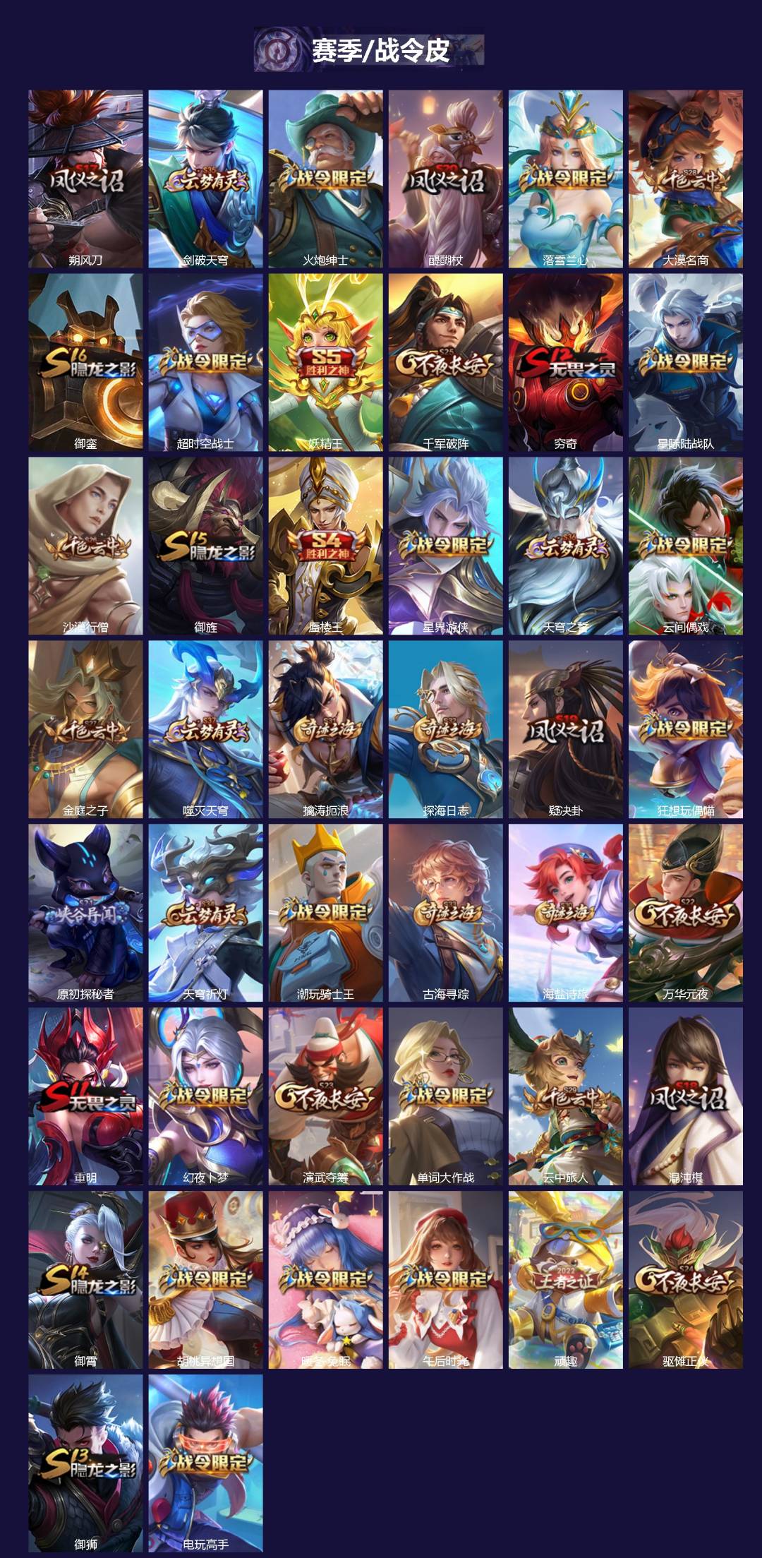 WZCMW4101040王者荣耀账号详情图3 WZCMW4101040王者荣耀账号详情图3