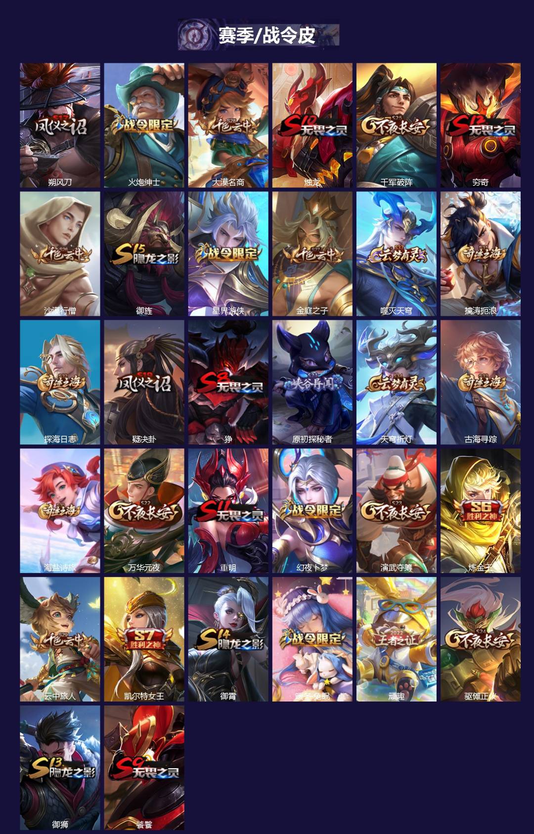 WZQM4100392王者荣耀账号详情图3