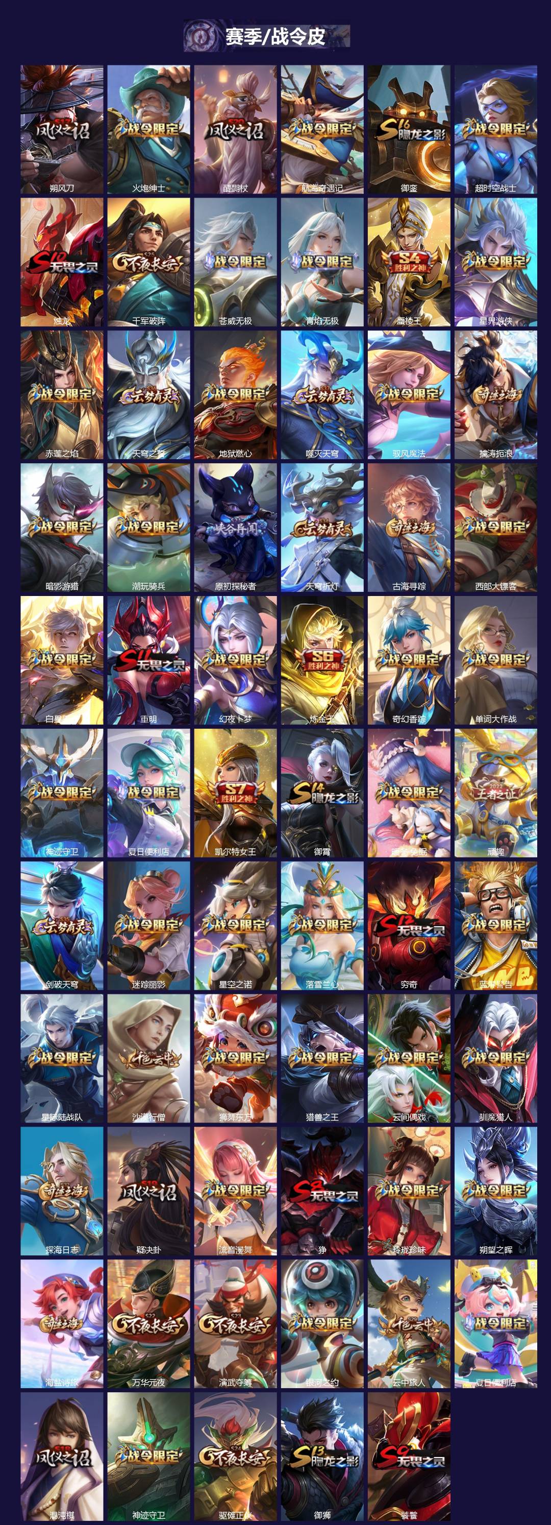 WZQM4100462王者荣耀账号详情图5 WZQM4100462王者荣耀账号详情图5