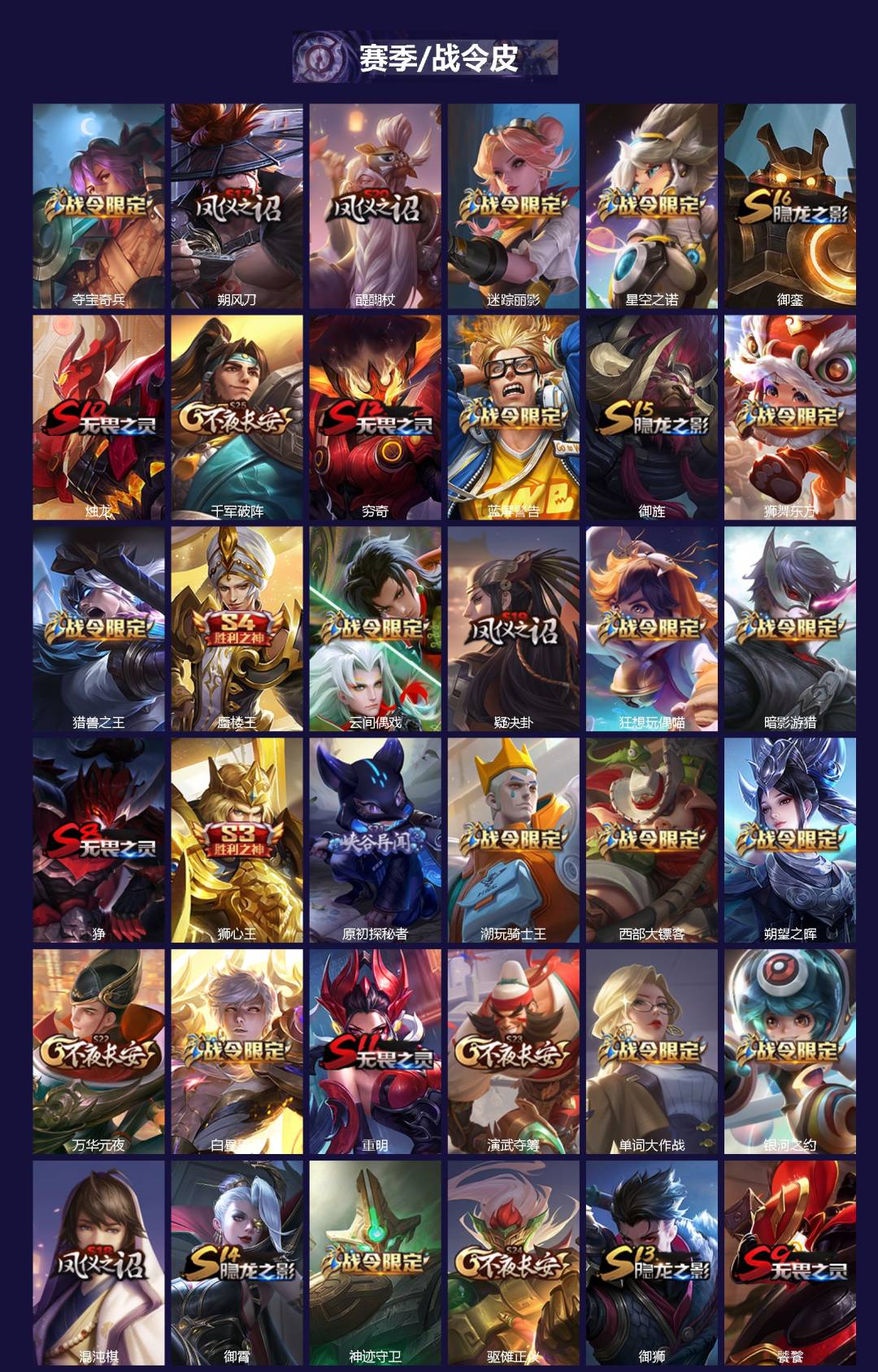 WZQM4100475王者荣耀账号详情图3