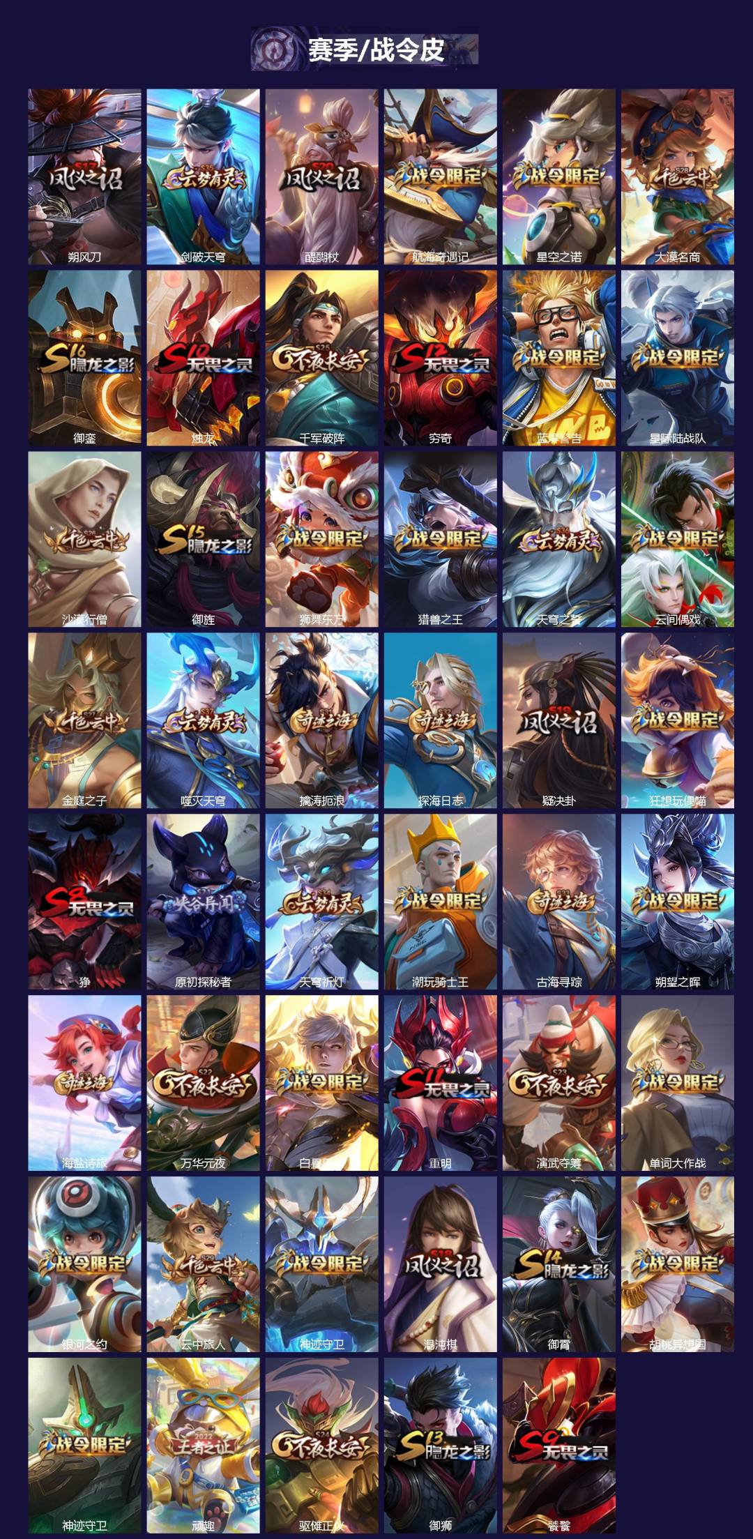 WZQM4100578王者荣耀账号详情图3 WZQM4100578王者荣耀账号详情图3