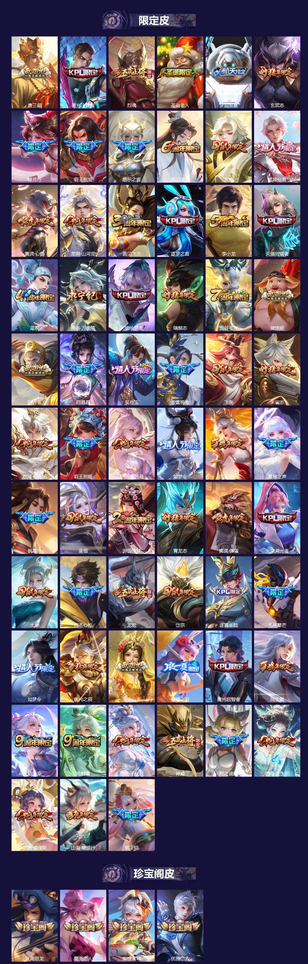 WZQM4100590王者荣耀账号详情图3