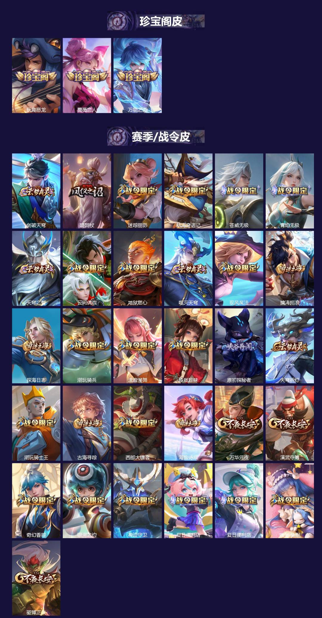 WZCMW4101082王者荣耀账号详情图3 WZCMW4101082王者荣耀账号详情图3