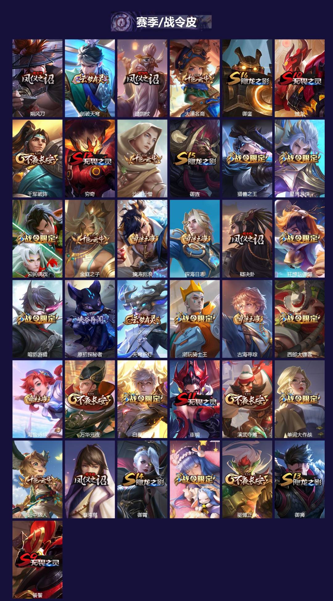 WZQM4100605王者荣耀账号详情图3 WZQM4100605王者荣耀账号详情图3