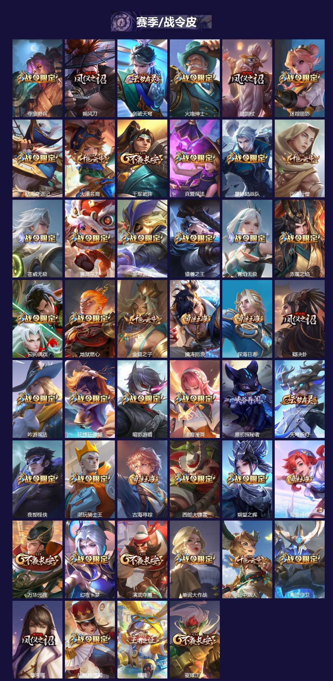 WZQM4100627王者荣耀账号详情图3 WZQM4100627王者荣耀账号详情图3