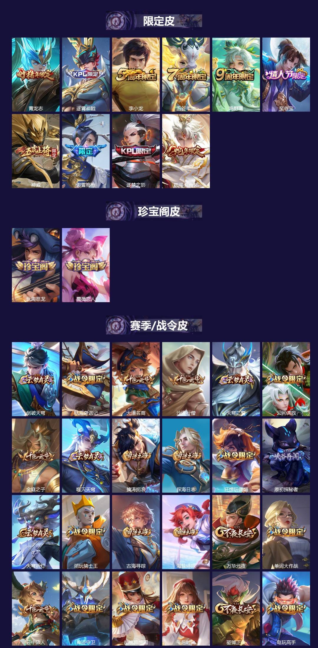 WZCMW4101095王者荣耀账号详情图2