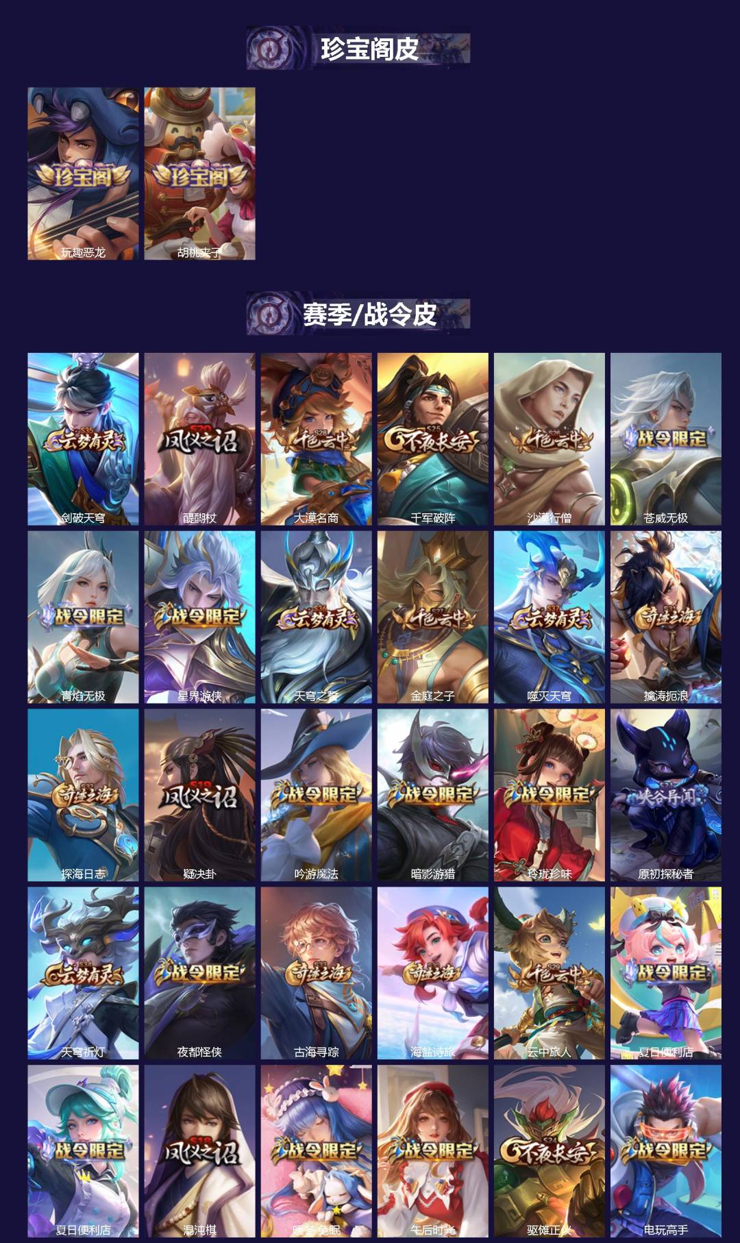 WZCMW4101104王者荣耀账号详情图2 WZCMW4101104王者荣耀账号详情图2