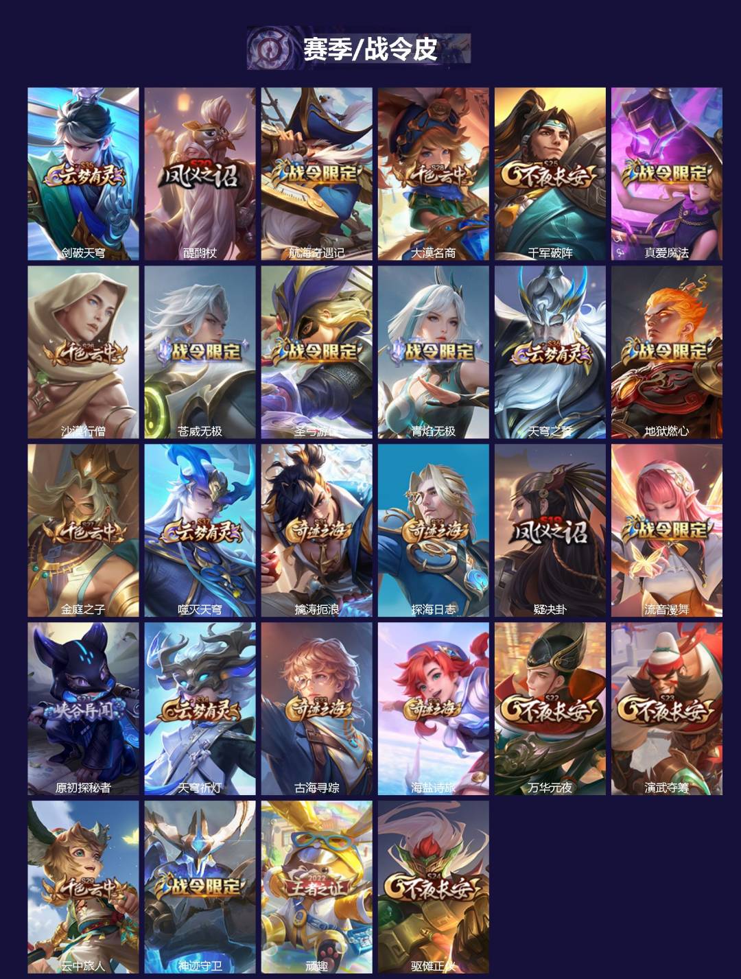 WZQM4100806王者荣耀账号详情图3