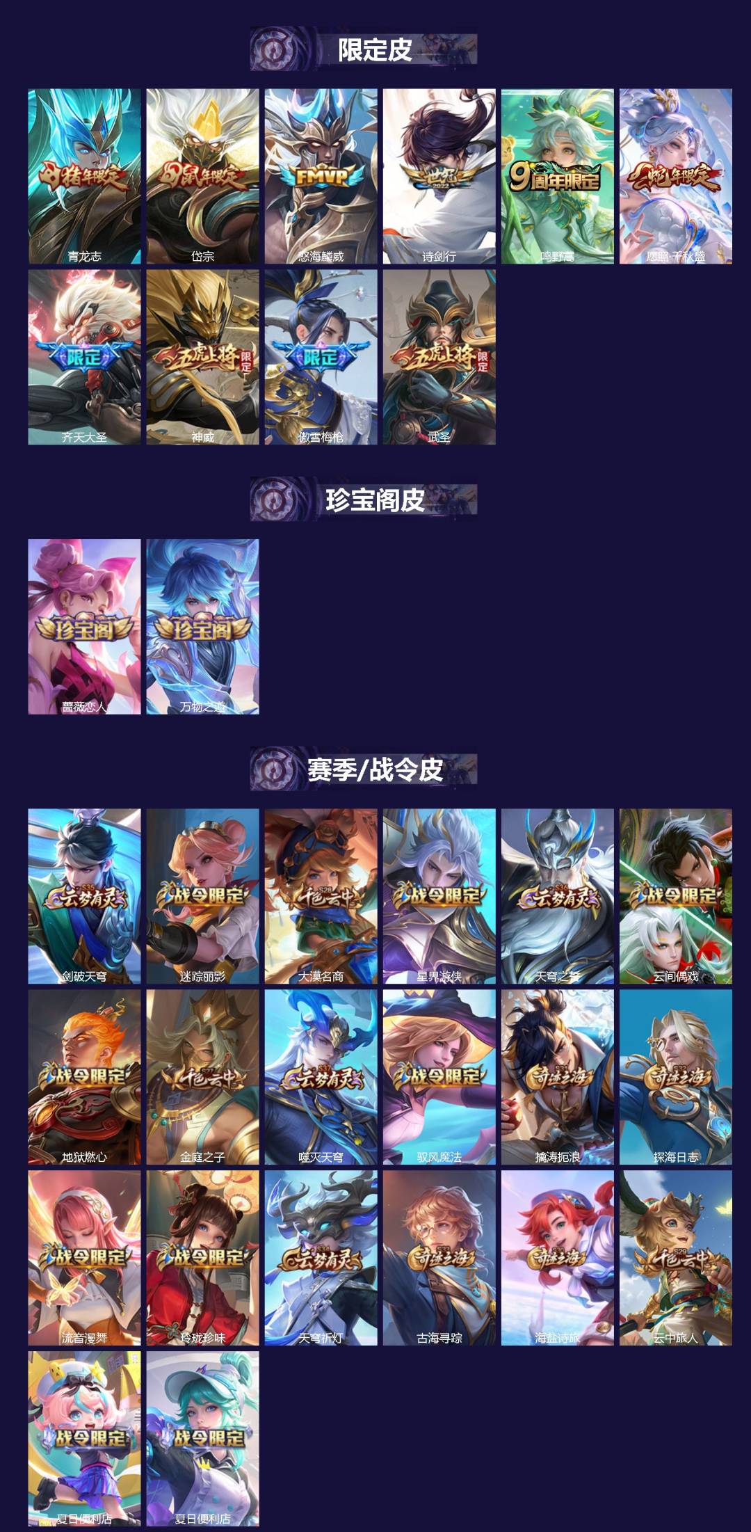 WZCMW4101113王者荣耀账号详情图2