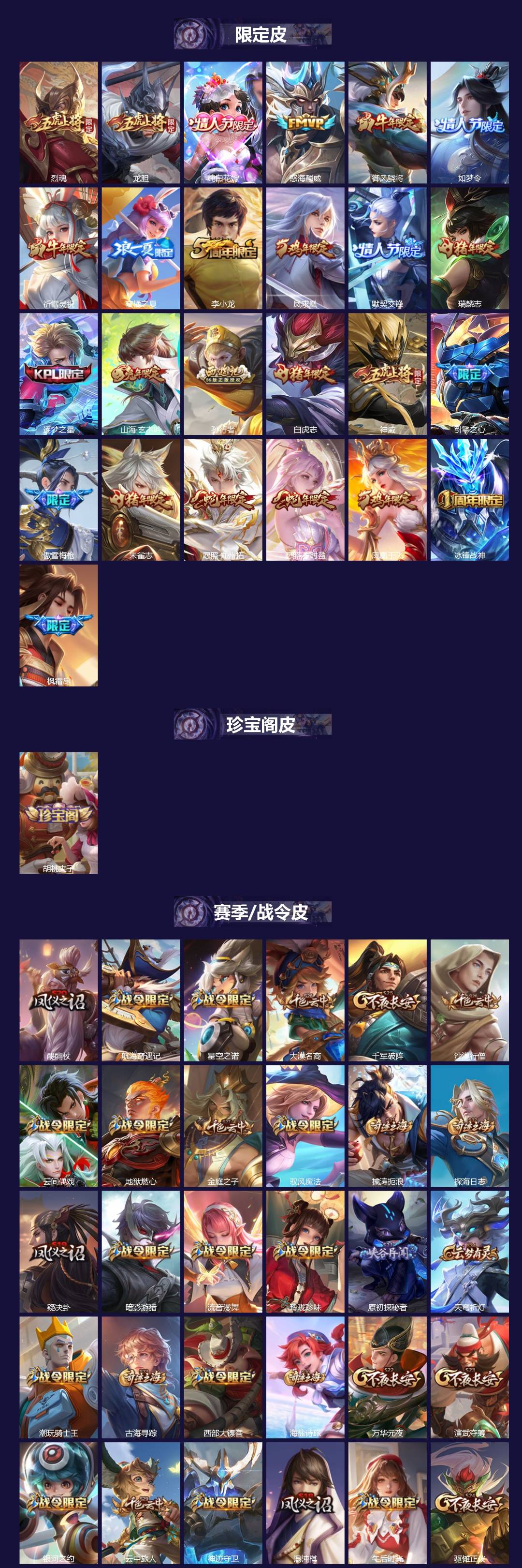 WZCMW4101134王者荣耀账号详情图2