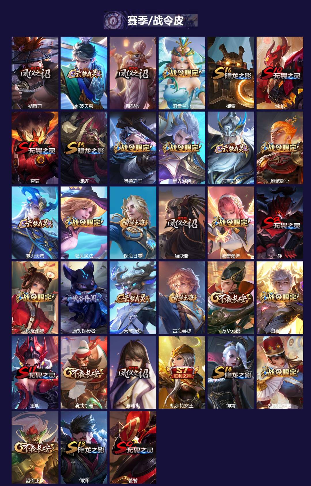 WZQM4100941王者荣耀账号详情图4