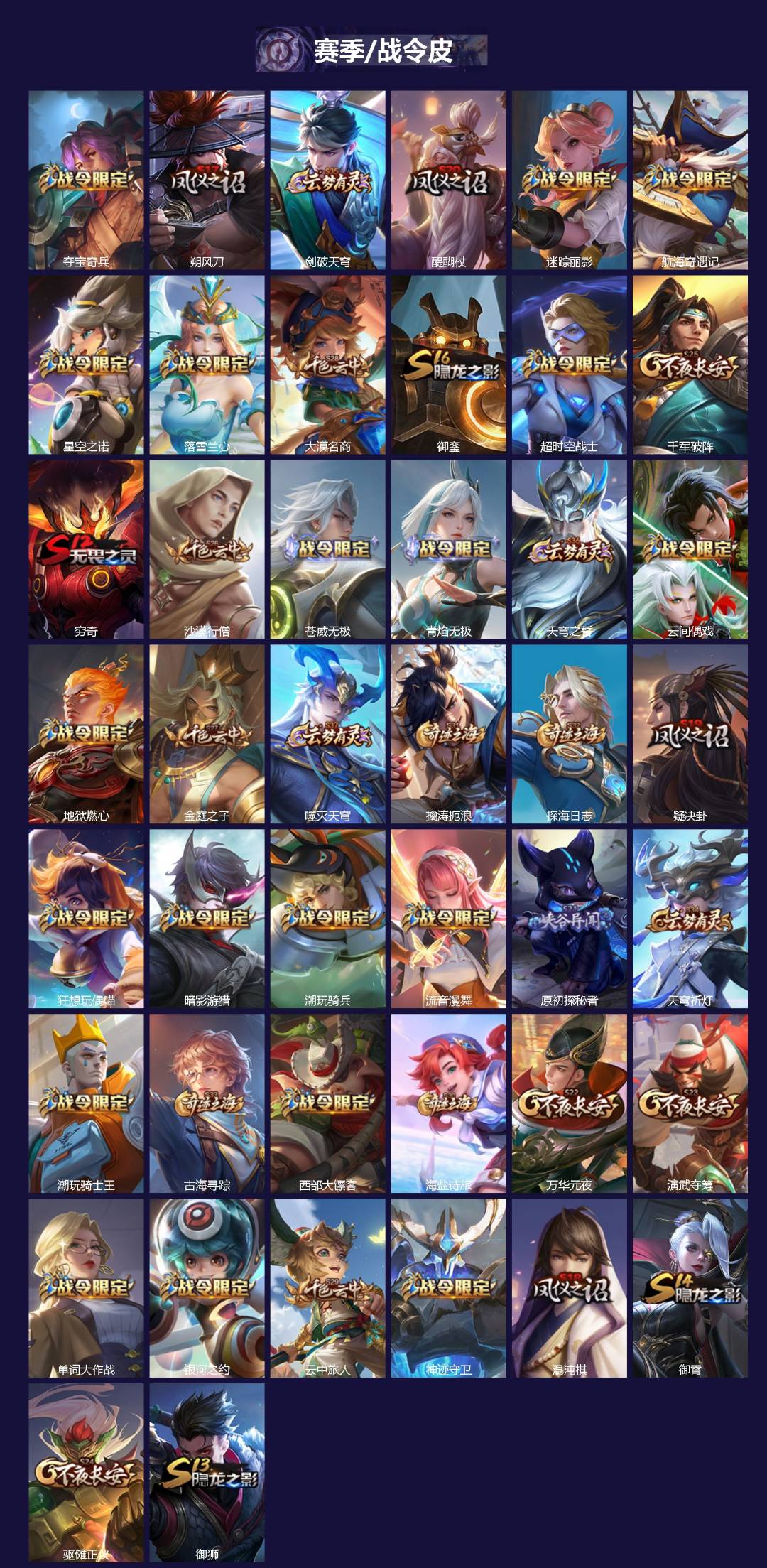 WZQM4100960王者荣耀账号详情图4 WZQM4100960王者荣耀账号详情图4