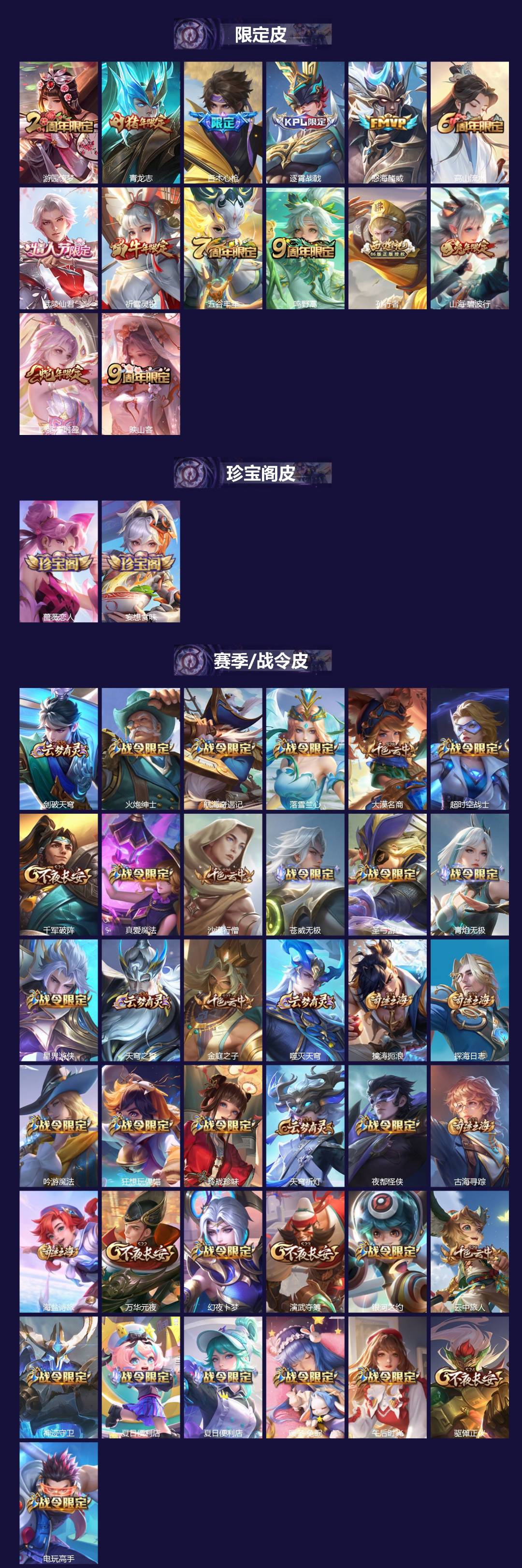 WZQM4100999王者荣耀账号详情图3 WZQM4100999王者荣耀账号详情图3