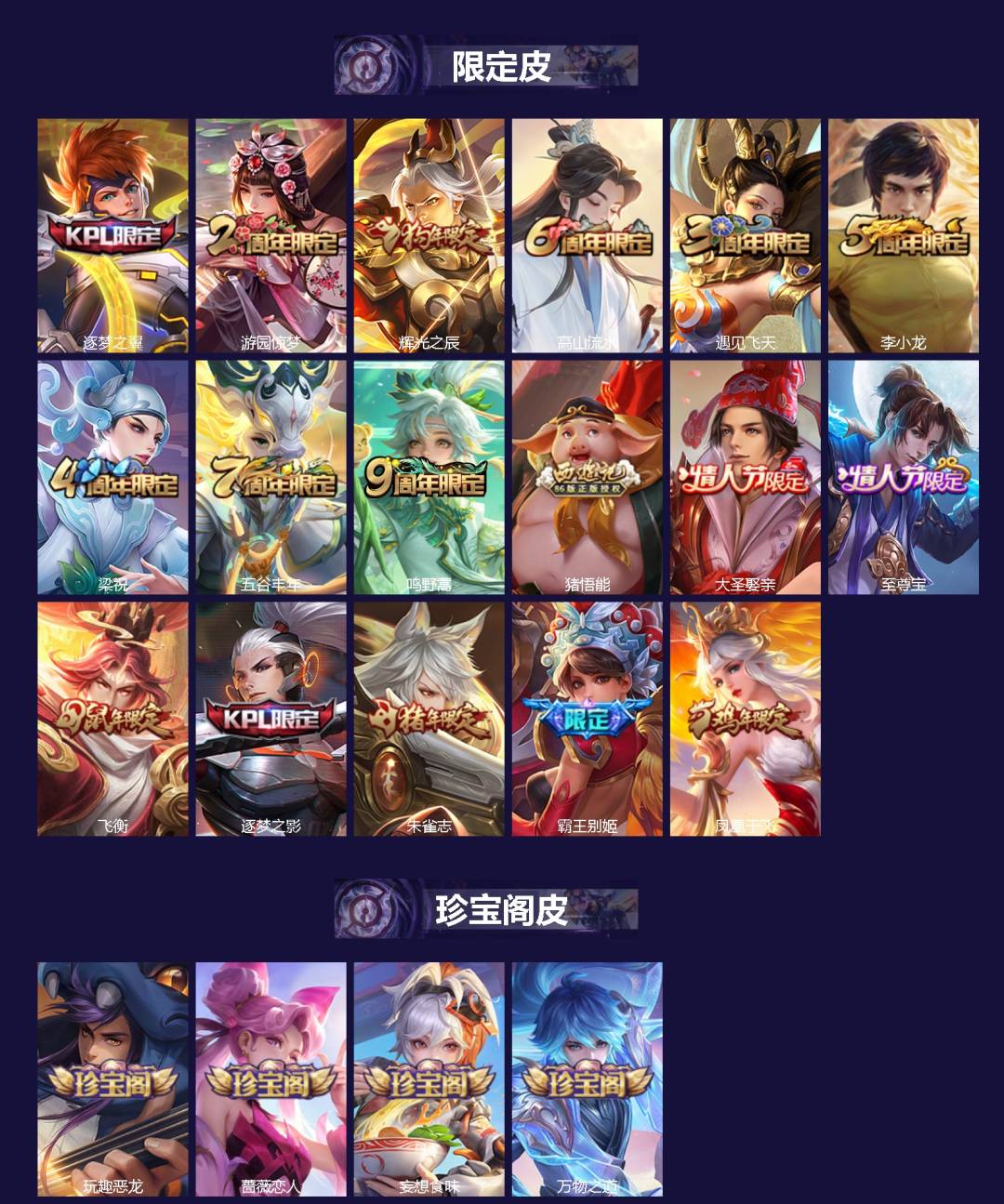 WZQM4101015王者荣耀账号详情图3 WZQM4101015王者荣耀账号详情图3