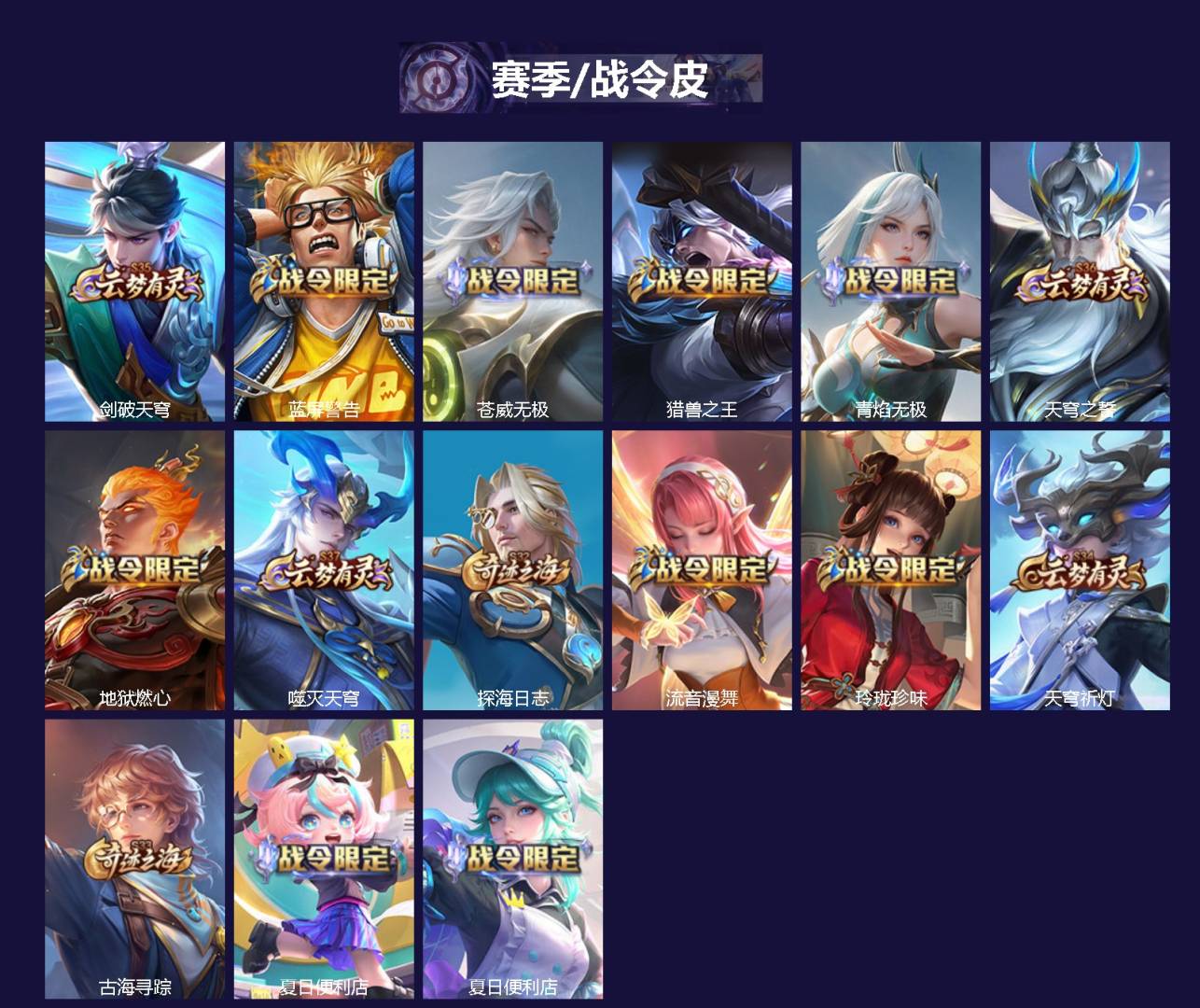 WZCMW4101212王者荣耀账号详情图2