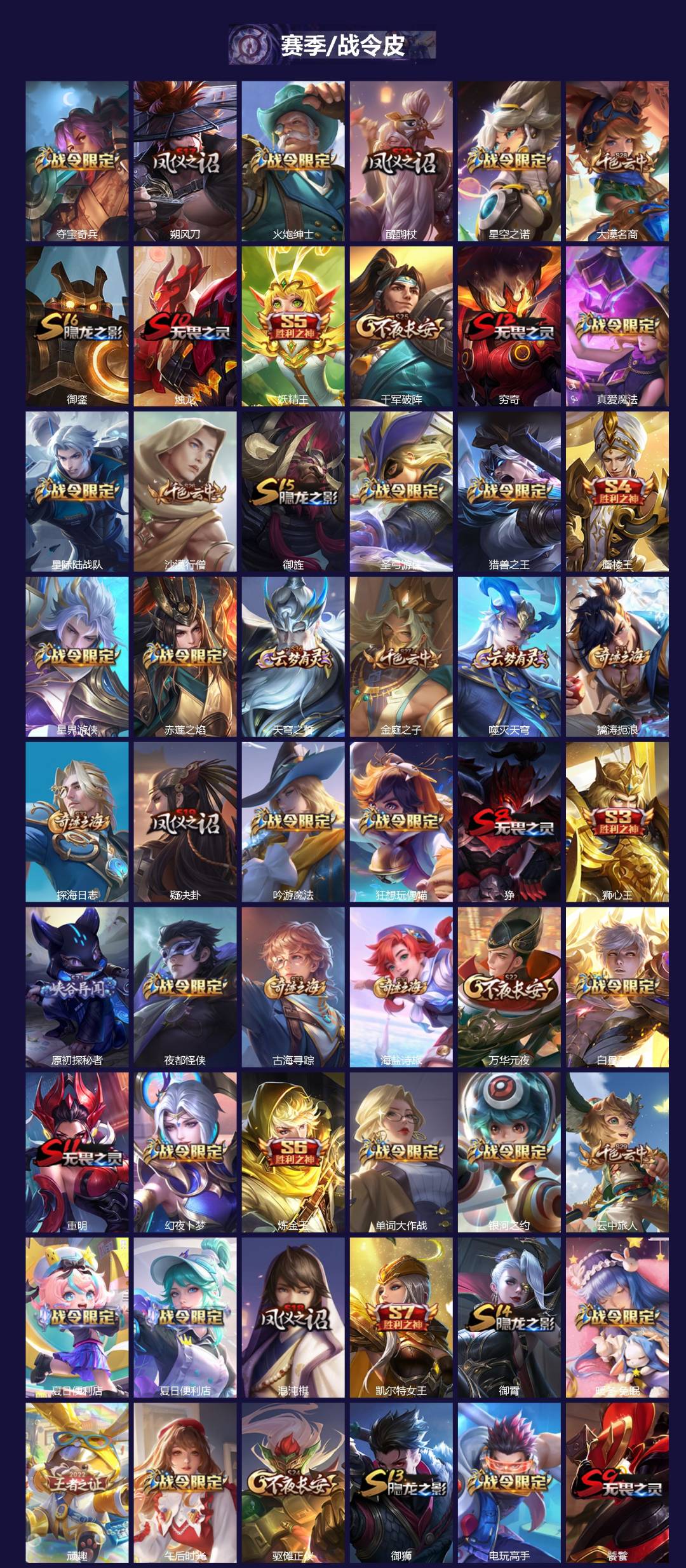 WZQM4101076王者荣耀账号详情图4