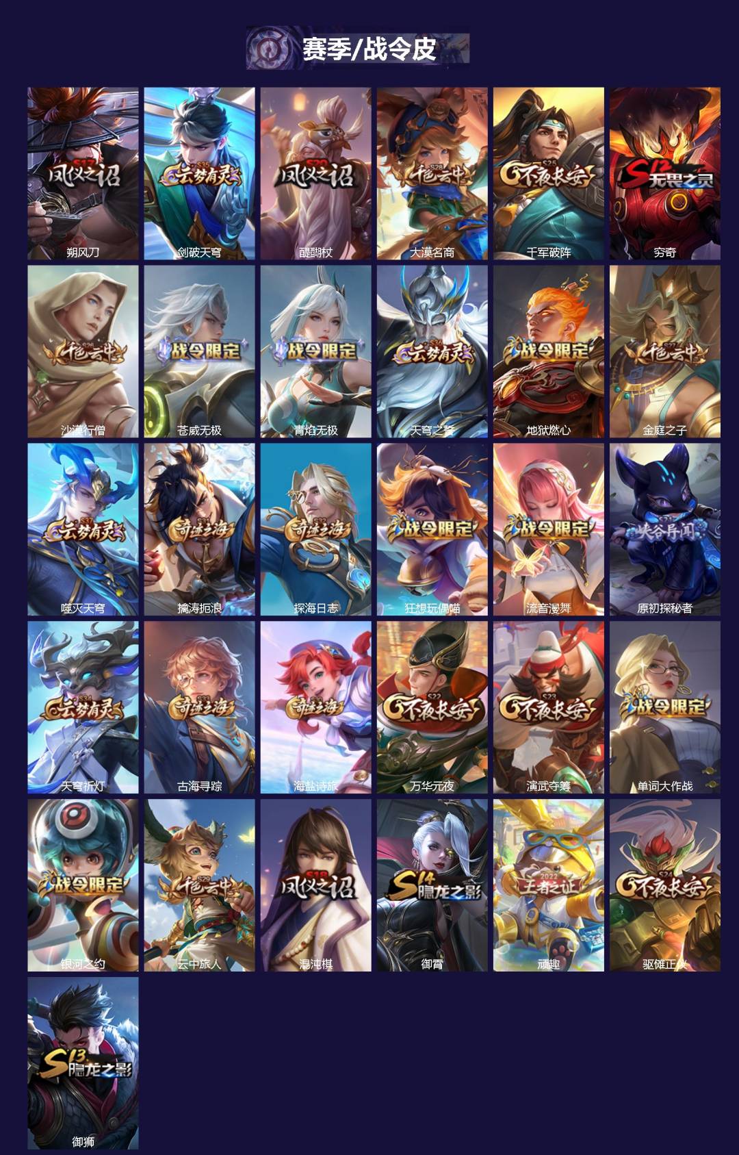 WZQM4101117王者荣耀账号详情图3 WZQM4101117王者荣耀账号详情图3