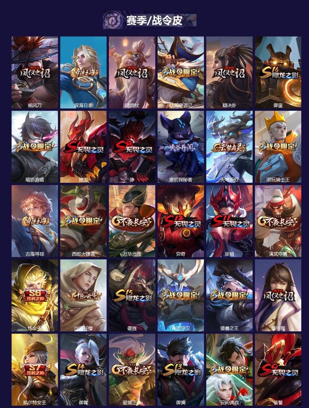 WZCMW4101221王者荣耀账号详情图2