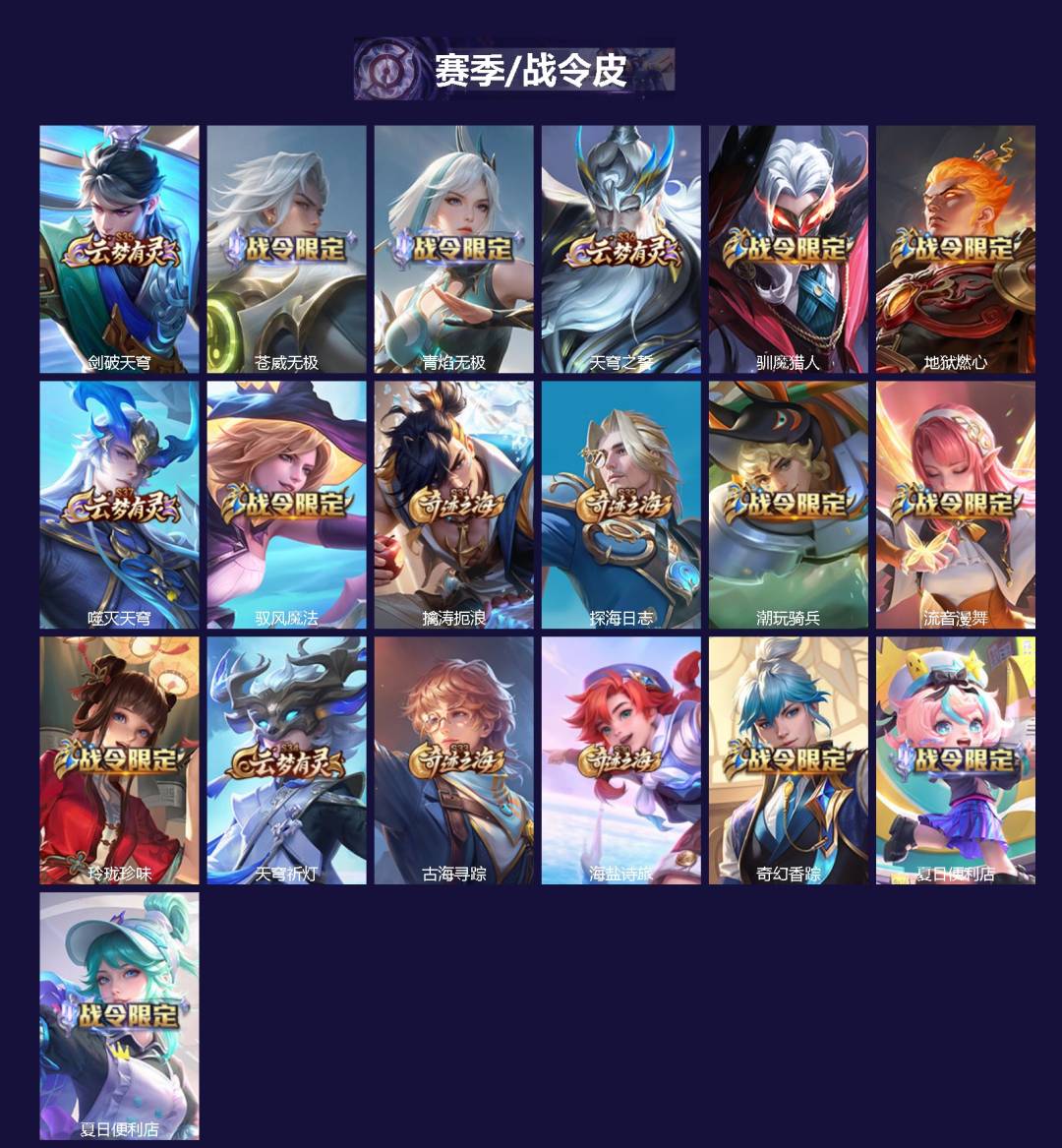 WZQM4101345王者荣耀账号详情图3