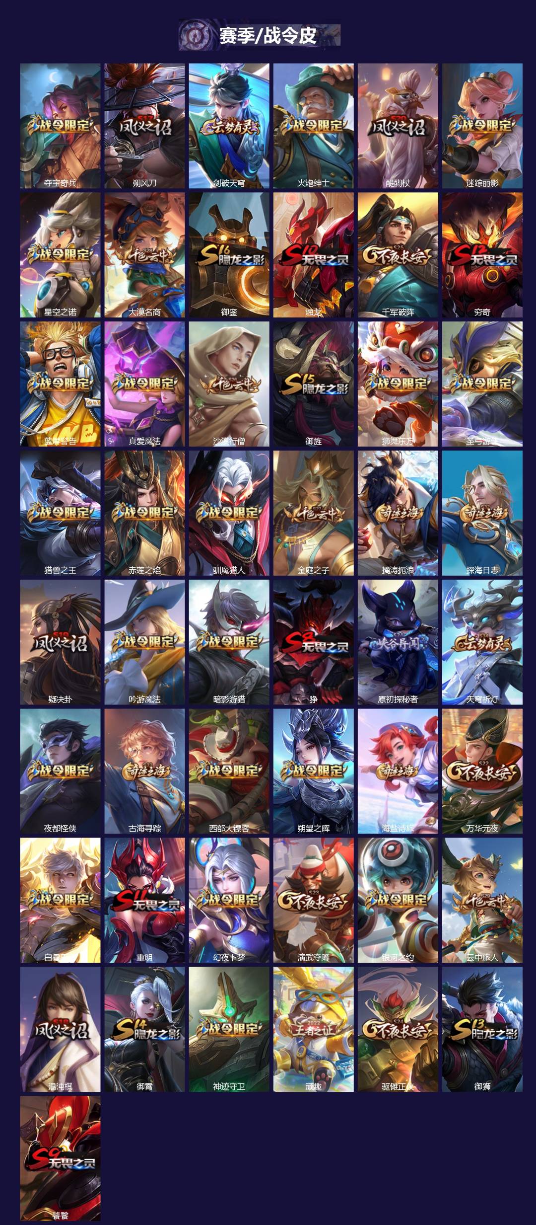 WZCMW4101779王者荣耀账号详情图2 WZCMW4101779王者荣耀账号详情图2