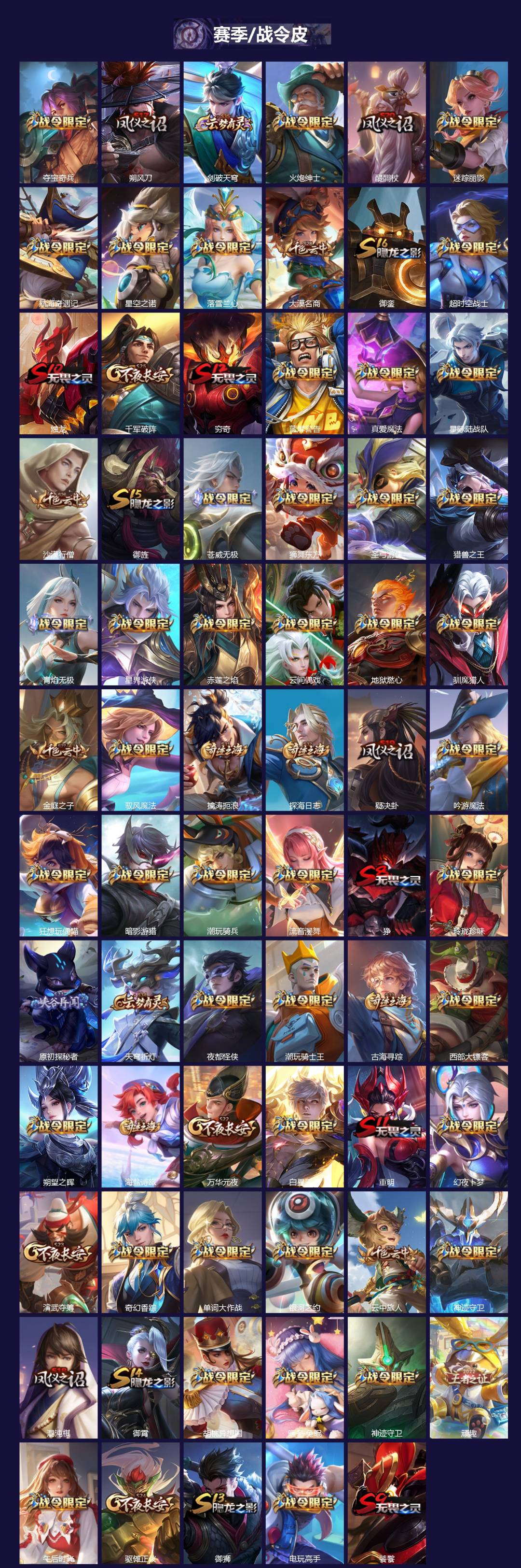 WZQM4102103王者荣耀账号详情图4