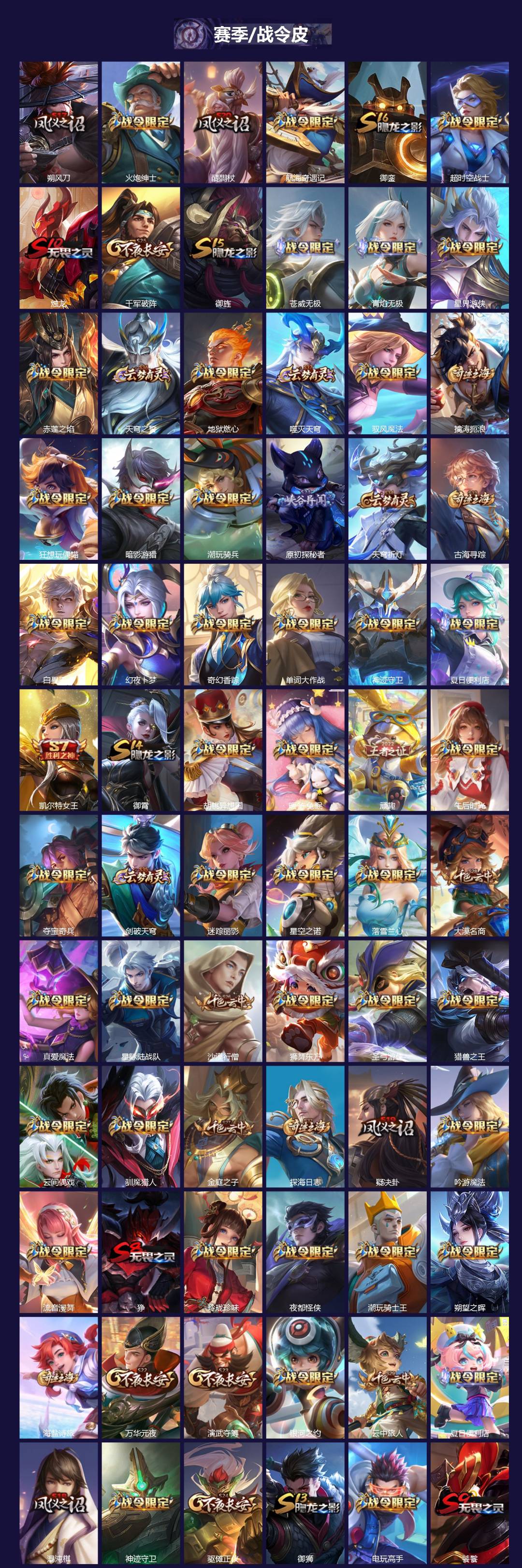 WZQM4102202王者荣耀账号详情图5 WZQM4102202王者荣耀账号详情图5