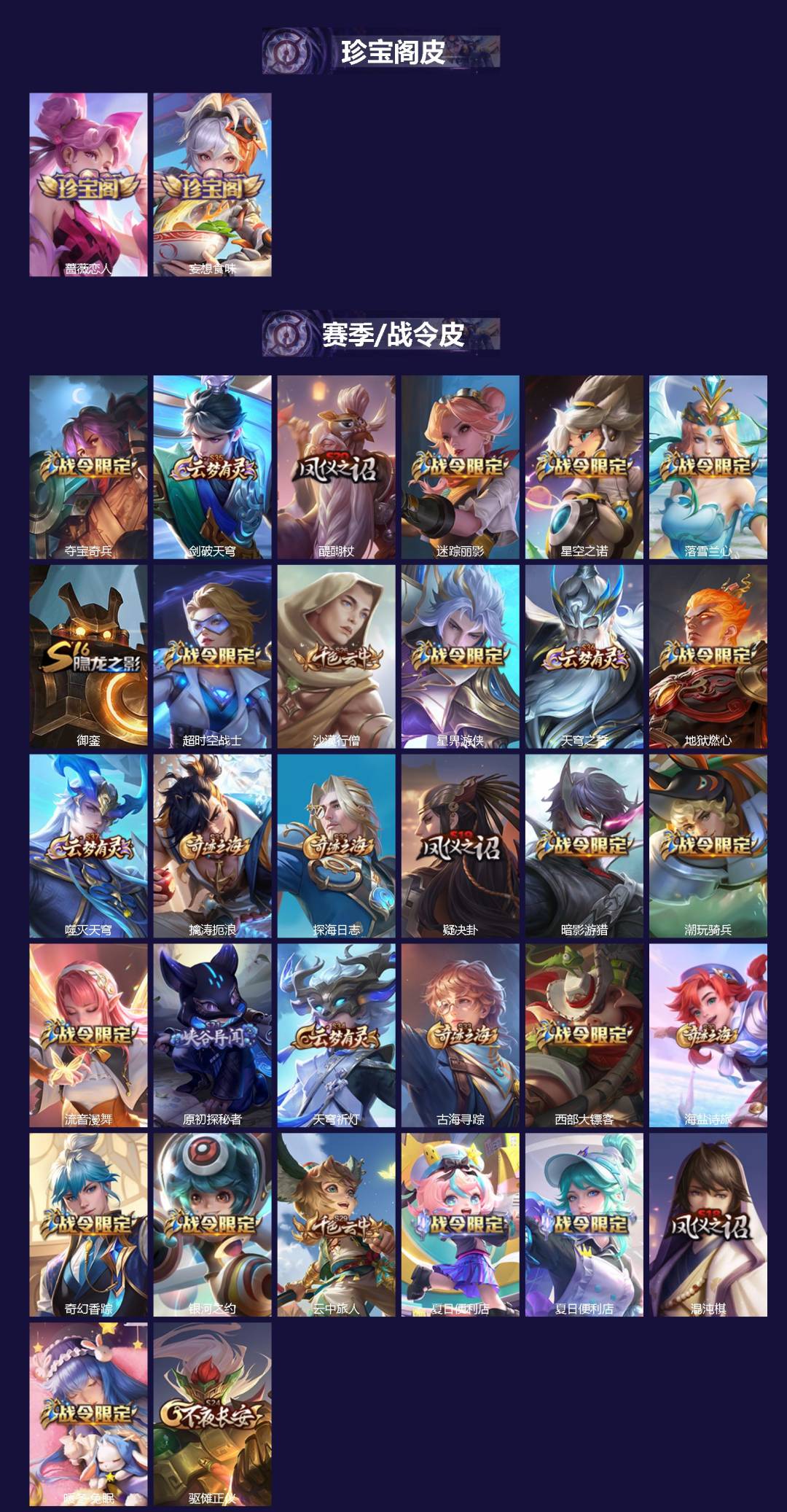 WZCMW4103770王者荣耀账号详情图2