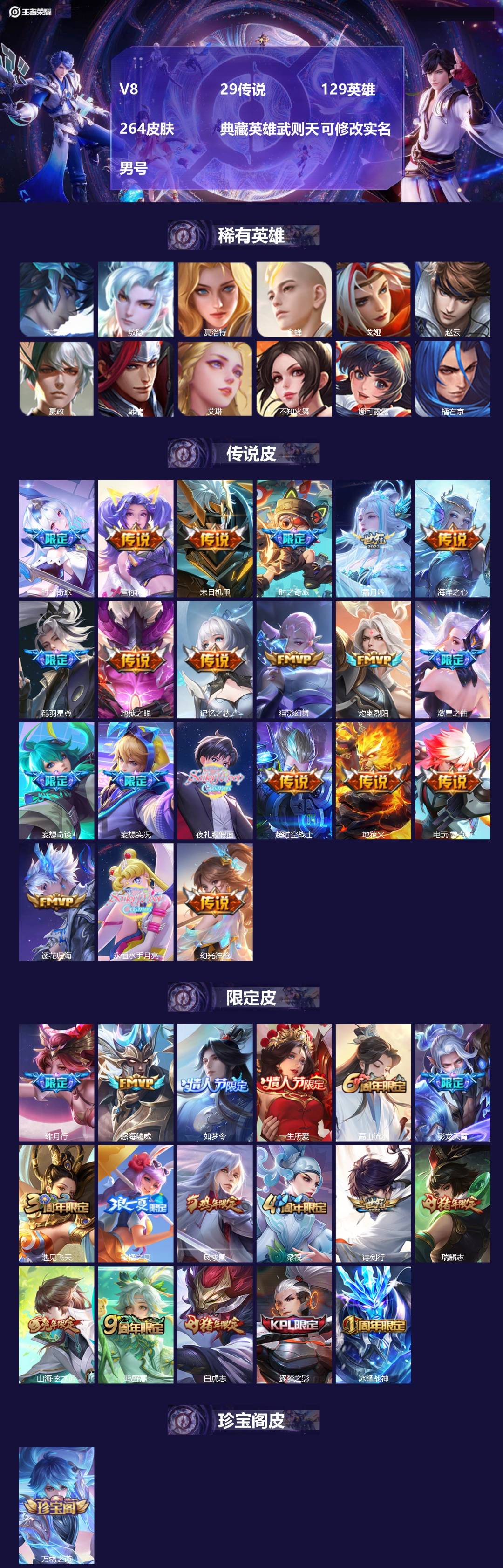 王者荣耀账号苹果QQV8 29传说 129英雄 264皮肤 典藏英雄武则天 可修改实名 男号 
【英雄全皮】敖隐全皮,孙