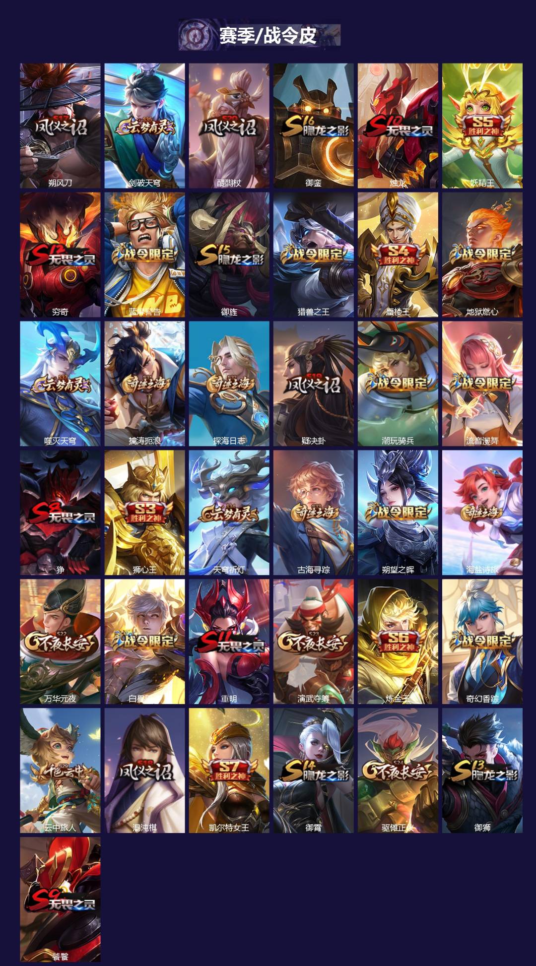 WZQM4102302王者荣耀账号详情图3